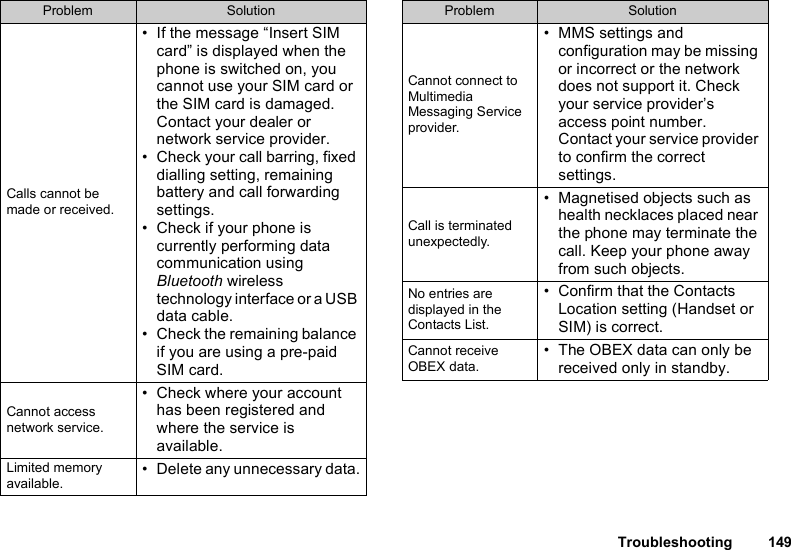 Troubleshooting 149Calls cannot be made or received.• If the message “Insert SIM card” is displayed when the phone is switched on, you cannot use your SIM card or the SIM card is damaged. Contact your dealer or network service provider.• Check your call barring, fixed dialling setting, remaining battery and call forwarding settings.• Check if your phone is currently performing data communication using Bluetooth wireless technology interface or a USB data cable.• Check the remaining balance if you are using a pre-paid SIM card.Cannot access network service.• Check where your account has been registered and where the service is available.Limited memory available.• Delete any unnecessary data.Problem SolutionCannot connect to Multimedia Messaging Service provider.• MMS settings and configuration may be missing or incorrect or the network does not support it. Check your service provider’s access point number. Contact your service provider to confirm the correct settings.Call is terminated unexpectedly.• Magnetised objects such as health necklaces placed near the phone may terminate the call. Keep your phone away from such objects.No entries are displayed in the Contacts List.• Confirm that the Contacts Location setting (Handset or SIM) is correct.Cannot receive OBEX data.• The OBEX data can only be received only in standby.Problem Solution