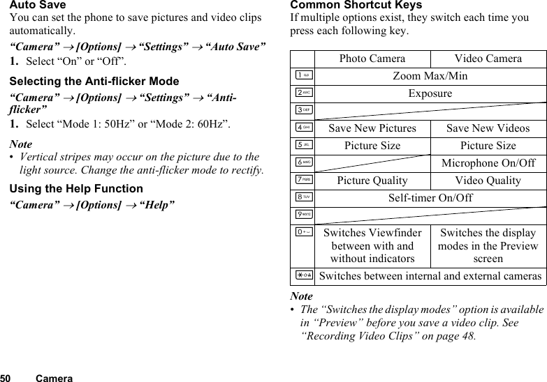 50 CameraAuto SaveYou can set the phone to save pictures and video clips automatically.“Camera” → [Options] → “Settings” → “Auto Save”1. Select “On” or “Off”.Selecting the Anti-flicker Mode“Camera” → [Options] → “Settings” → “Anti-flicker”1. Select “Mode 1: 50Hz” or “Mode 2: 60Hz”.Note•Vertical stripes may occur on the picture due to the light source. Change the anti-flicker mode to rectify.Using the Help Function“Camera” → [Options] → “Help”Common Shortcut KeysIf multiple options exist, they switch each time you press each following key.Note•The “Switches the display modes” option is available in “Preview” before you save a video clip. See “Recording Video Clips” on page 48.Photo Camera Video CameraGZoom Max/MinHExposureIJSave New Pictures Save New VideosKPicture Size Picture SizeLMicrophone On/OffMPicture Quality Video QualityNSelf-timer On/OffOQSwitches Viewfinder between with and without indicatorsSwitches the display modes in the Preview screenPSwitches between internal and external cameras