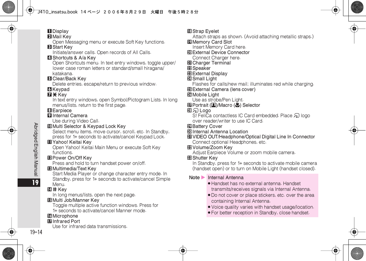 Page 14 of Sharp HRO00050 Cellular Transceiver With Bluetooth User Manual J410 insatsu