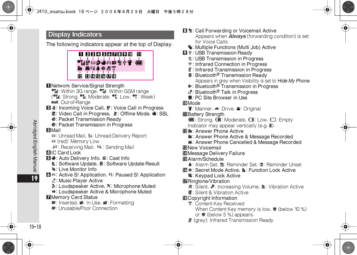 Page 18 of Sharp HRO00050 Cellular Transceiver With Bluetooth User Manual J410 insatsu