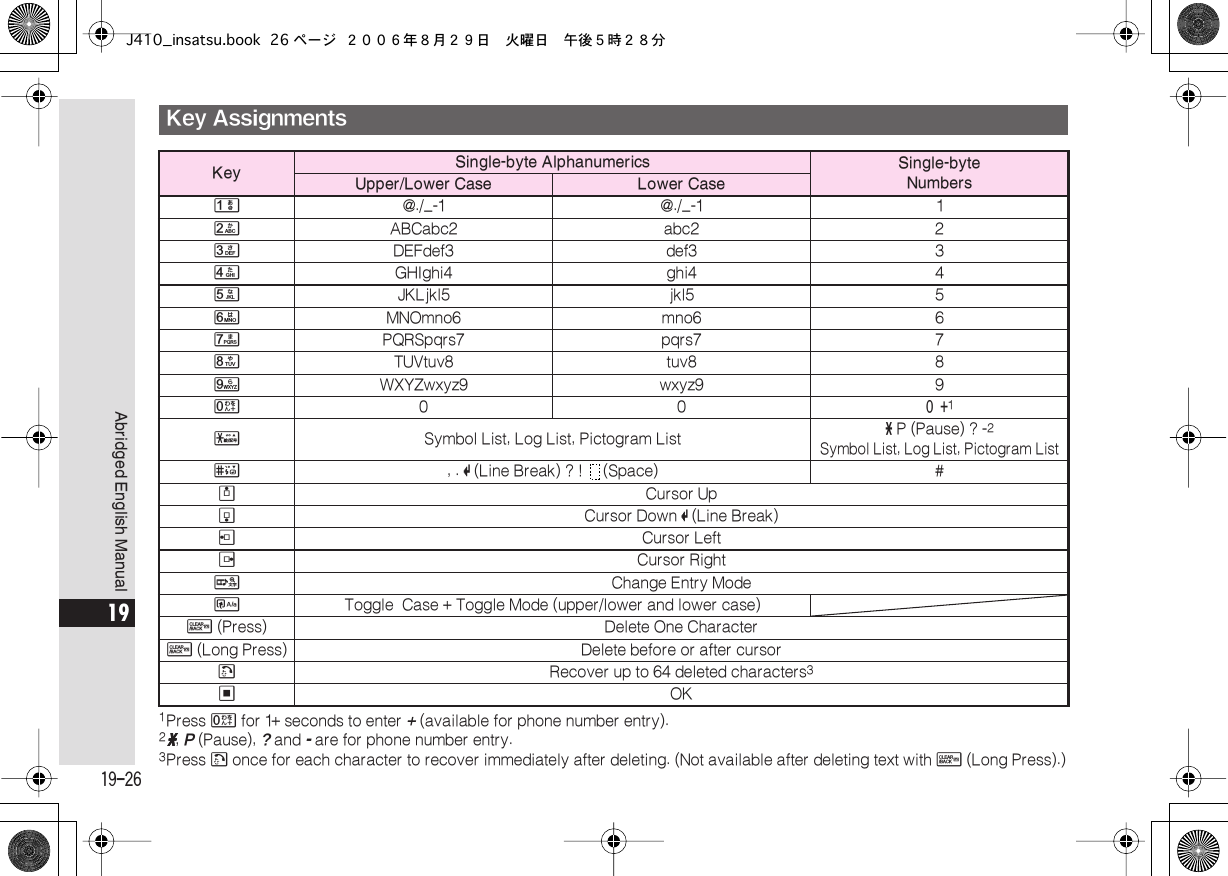 Page 26 of Sharp HRO00050 Cellular Transceiver With Bluetooth User Manual J410 insatsu