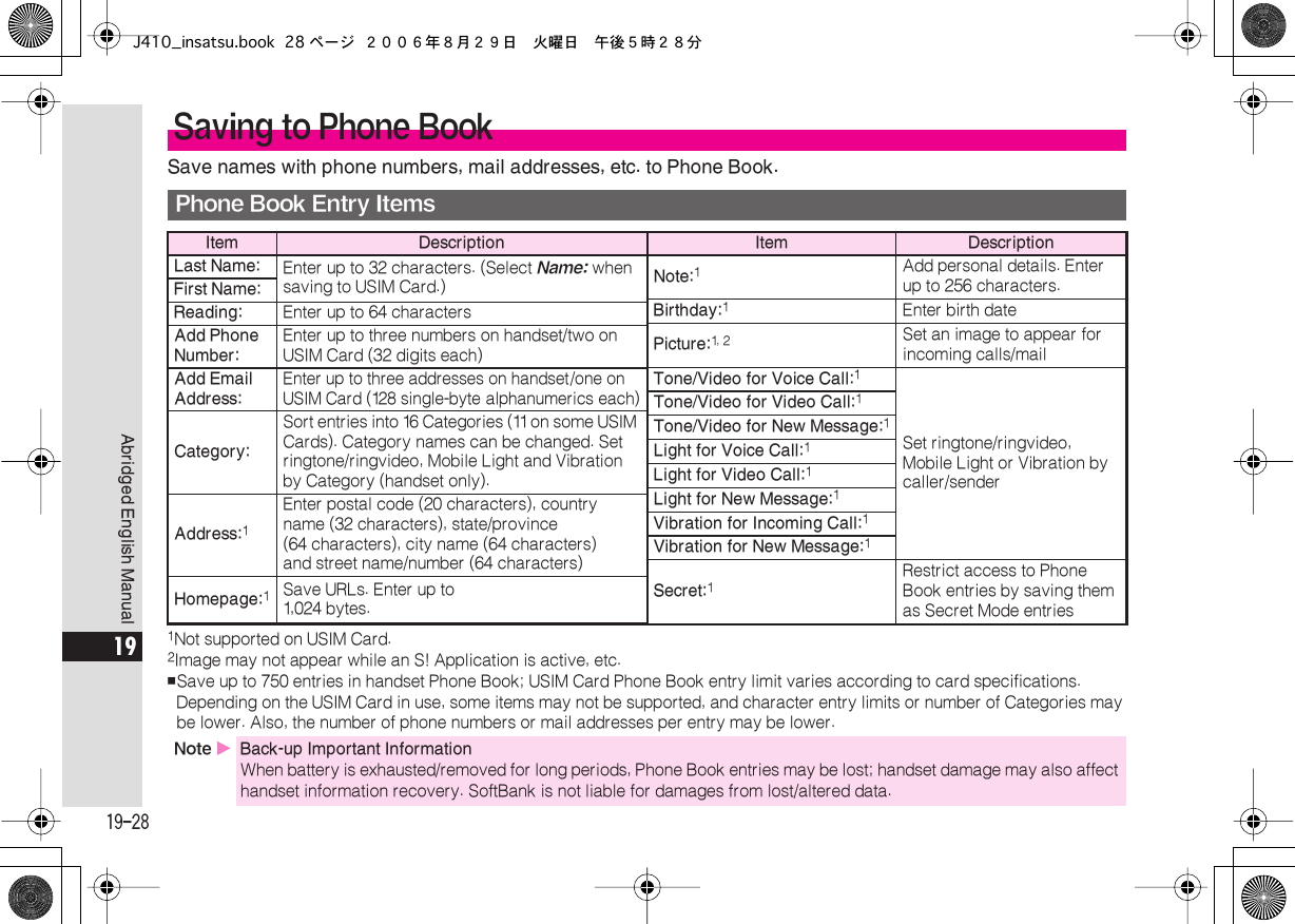  19-28 Abridged English Manual 19 Save names with phone numbers, mail addresses, etc. to Phone Book. 1 Not supported on USIM Card. 2 Image may not appear while an S! Application is active, etc. , Save up to 750 entries in handset Phone Book; USIM Card Phone Book entry limit varies according to card specifications. Depending on the USIM Card in use, some items may not be supported, and character entry limits or number of Categories may be lower. Also, the number of phone numbers or mail addresses per entry may be lower. Saving to Phone Book Phone Book Entry Items Item DescriptionLast Name: Enter up to 32 characters. (Select  Name:  when saving to USIM Card.) First Name:Reading: Enter up to 64 characters Add Phone Number: Enter up to three numbers on handset/two on USIM Card (32 digits each) Add Email Address: Enter up to three addresses on handset/one on USIM Card (128 single-byte alphanumerics each) Category: Sort entries into 16 Categories (11 on some USIM Cards). Category names can be changed. Set ringtone/ringvideo, Mobile Light and Vibration by Category (handset only). Address: 1 Enter postal code (20 characters), country name (32 characters), state/province (64 characters), city name (64 characters) and street name/number (64 characters) Homepage: 1 Save URLs. Enter up to 1,024 bytes. Item DescriptionNote: 1 Add personal details. Enter up to 256 characters. Birthday: 1 Enter birth date Picture: 1, 2 Set an image to appear for incoming calls/mail Tone/Video for Voice Call: 1 Set ringtone/ringvideo, Mobile Light or Vibration by caller/sender Tone/Video for Video Call: 1 Tone/Video for New Message: 1 Light for Voice Call: 1 Light for Video Call: 1 Light for New Message: 1 Vibration for Incoming Call: 1 Vibration for New Message: 1 Secret: 1 Restrict access to Phone Book entries by saving them as Secret Mode entries Note  X Back-up Important Information When battery is exhausted/removed for long periods, Phone Book entries may be lost; handset damage may also affect handset information recovery. SoftBank is not liable for damages from lost/altered data.J410_insatsu.book 28 ページ ２００６年８月２９日　火曜日　午後５時２８分