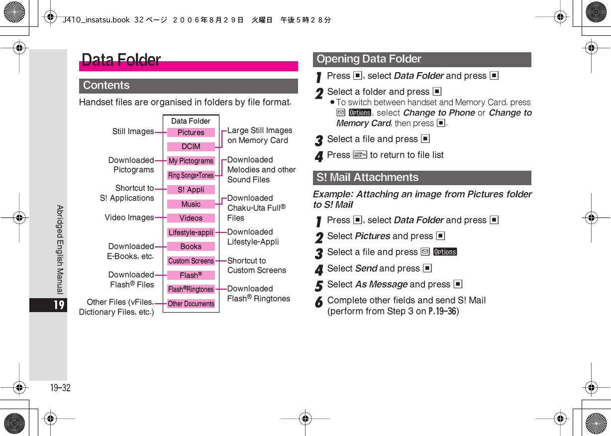  19-32 Abridged English Manual 19 Handset files are organised in folders by file format. 1 Press  % , select  Data Folder  and press  % 2 Select a folder and press  % . To switch between handset and Memory Card, press B   ø , select  Change to   Phone  or  Change toMemory Card , then press  % . 3 Select a file and press  % 4 Press  $  to return to file list Example: Attaching an image from Pictures folderto S! Mail 1 Press  % , select  Data Folder  and press  % 2 Select  Pictures  and press  % 3 Select a file and press  B ø4Select Send and press %5Select As Message and press %6Complete other fields and send S! Mail(perform from Step 3 on P.19-36)Data FolderContentsData FolderRing Songs•TonesS! AppliMy PictogramsVideosLifestyle-appliMusicBooksCustom ScreensFlash®Flash®RingtonesOther DocumentsPicturesDCIMStill Images Large Still Images on Memory CardDownloadedPictogramsShortcut toS! ApplicationsVideo ImagesDownloadedE-Books, etc.DownloadedFlash® FilesOther Files (vFiles,Dictionary Files, etc.)DownloadedMelodies and otherSound FilesDownloaded Chaku-Uta Full® FilesDownloaded Lifestyle-AppliShortcut to Custom ScreensDownloadedFlash® RingtonesOpening Data FolderS! Mail AttachmentsJ410_insatsu.book 32 ページ ２００６年８月２９日　火曜日　午後５時２８分