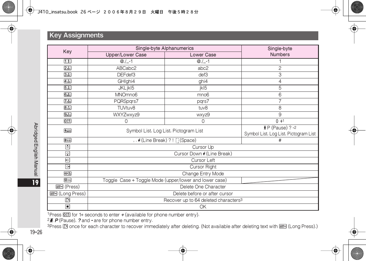 Page 26 of Sharp HRO00051 Cellular Transceiver w/Bluetooth User Manual J410 insatsu