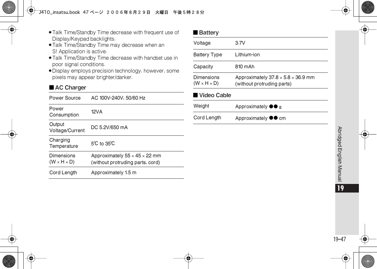  19-47 Abridged English Manual 19 . Talk Time/Standby Time decrease with frequent use of Display/Keypad backlights. . Talk Time/Standby Time may decrease when an S! Application is active. . Talk Time/Standby Time decrease with handset use in poor signal conditions. . Display employs precision technology, however, some pixels may appear brighter/darker.■ AC Charger■ Battery■ Video Cable Power Source AC 100V-240V, 50/60 HzPower Consumption 12VAOutput Voltage/Current DC 5.2V/650 mACharging Temperature 5℃  to 35℃ Dimensions (W   ×   H   ×   D)Approximately 55   ×   45   ×   22 mm(without protruding parts, cord)  Cord Length Approximately 1.5 mVoltage 3.7VBattery Type Lithium-ionCapacity 810 mAhDimensions (W  ×   H   ×   D)Approximately 37.8   ×   5.8   ×   36.9 mm(without protruding parts)  Weight Approximately ●●   g Cord Length Approximately ●●  cmJ410_insatsu.book 47 ページ ２００６年８月２９日　火曜日　午後５時２８分