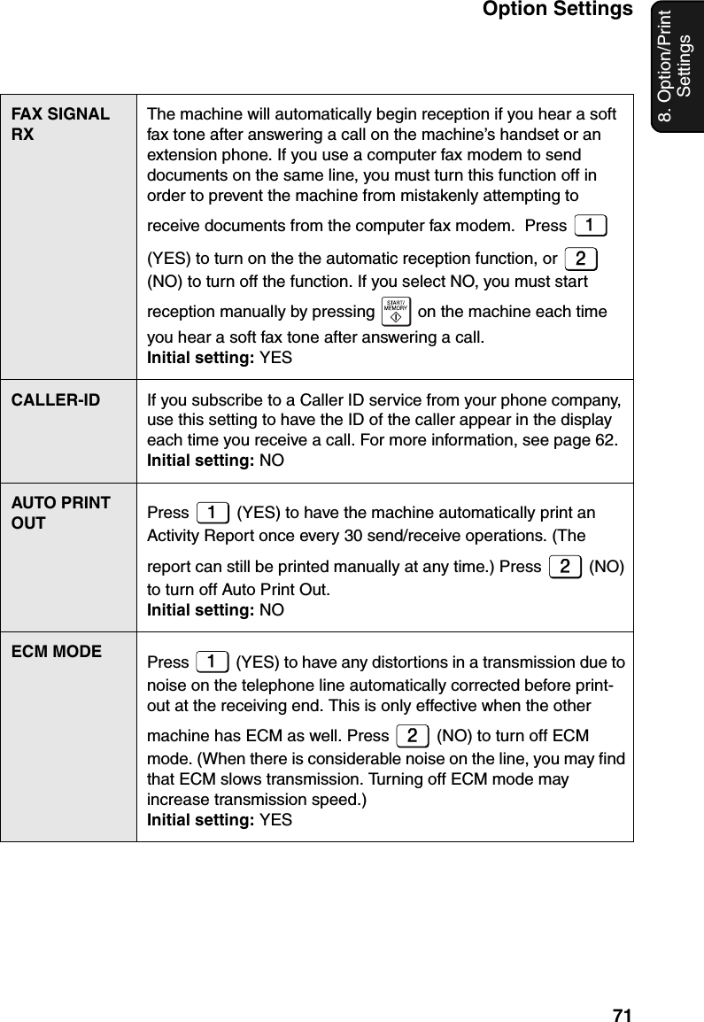 Option Settings718. Option/Print SettingsFAX SIGNAL RXThe machine will automatically begin reception if you hear a soft fax tone after answering a call on the machine’s handset or an extension phone. If you use a computer fax modem to send documents on the same line, you must turn this function off in order to prevent the machine from mistakenly attempting to receive documents from the computer fax modem.  Press   (YES) to turn on the the automatic reception function, or   (NO) to turn off the function. If you select NO, you must start reception manually by pressing   on the machine each time you hear a soft fax tone after answering a call.Initial setting: YESCALLER-ID If you subscribe to a Caller ID service from your phone company, use this setting to have the ID of the caller appear in the display each time you receive a call. For more information, see page 62.Initial setting: NOAUTO PRINT OUT Press   (YES) to have the machine automatically print an Activity Report once every 30 send/receive operations. (The report can still be printed manually at any time.) Press   (NO) to turn off Auto Print Out.Initial setting: NOECM MODE Press   (YES) to have any distortions in a transmission due to noise on the telephone line automatically corrected before print-out at the receiving end. This is only effective when the other machine has ECM as well. Press   (NO) to turn off ECM mode. (When there is considerable noise on the line, you may find that ECM slows transmission. Turning off ECM mode may increase transmission speed.)Initial setting: YES