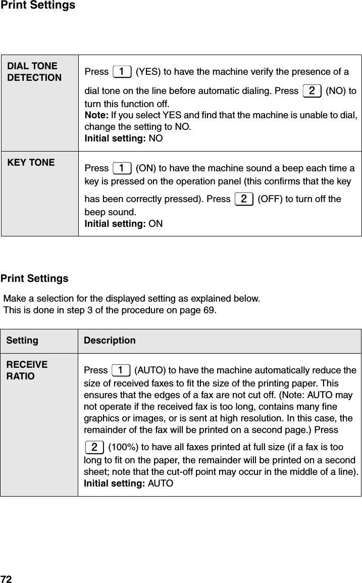 Print Settings72DIAL TONE DETECTION Press   (YES) to have the machine verify the presence of a dial tone on the line before automatic dialing. Press   (NO) to turn this function off.Note: If you select YES and find that the machine is unable to dial, change the setting to NO.Initial setting: NOKEY TONE Press   (ON) to have the machine sound a beep each time a key is pressed on the operation panel (this confirms that the key has been correctly pressed). Press   (OFF) to turn off the beep sound.Initial setting: ONPrint Settings Make a selection for the displayed setting as explained below. This is done in step 3 of the procedure on page 69.Setting DescriptionRECEIVE RATIO Press   (AUTO) to have the machine automatically reduce the size of received faxes to fit the size of the printing paper. This ensures that the edges of a fax are not cut off. (Note: AUTO may not operate if the received fax is too long, contains many fine graphics or images, or is sent at high resolution. In this case, the remainder of the fax will be printed on a second page.) Press  (100%) to have all faxes printed at full size (if a fax is too long to fit on the paper, the remainder will be printed on a second sheet; note that the cut-off point may occur in the middle of a line).Initial setting: AUTO