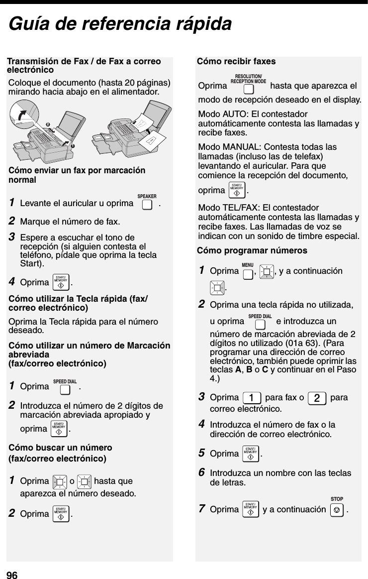 96Transmisión de Fax / de Fax a correo electrónicoColoque el documento (hasta 20 páginas) mirando hacia abajo en el alimentador.Cómo enviar un fax por marcación normal1Levante el auricular u oprima  .2Marque el número de fax. 3Espere a escuchar el tono de recepción (si alguien contesta el teléfono, pídale que oprima la tecla Start). 4Oprima .Cómo utilizar la Tecla rápida (fax/correo electrónico)Oprima la Tecla rápida para el número deseado.Cómo utilizar un número de Marcación abreviada (fax/correo electrónico) 1Oprima .2Introduzca el número de 2 dígitos de marcación abreviada apropiado y oprima .Cómo buscar un número (fax/correo electrónico)1Oprima   o   hasta que aparezca el número deseado.2Oprima .SPEAKERSPEED DIALCómo recibir faxesOprima   hasta que aparezca el modo de recepción deseado en el display.Modo AUTO: El contestador automáticamente contesta las llamadas y recibe faxes.Modo MANUAL: Contesta todas las llamadas (incluso las de telefax) levantando el auricular. Para que comience la recepción del documento, oprima .Modo TEL/FAX: El contestador automáticamente contesta las llamadas y recibe faxes. Las llamadas de voz se indican con un sonido de timbre especial.Cómo programar números1Oprima  ,  , y a continuación .2Oprima una tecla rápida no utilizada, u oprima   e introduzca un número de marcación abreviada de 2 dígitos no utilizado (01a 63). (Para programar una dirección de correo electrónico, también puede oprimir las teclas A, B o C y continuar en el Paso 4.)3Oprima   para fax o   para correo electrónico.4Introduzca el número de fax o la dirección de correo electrónico.5Oprima .6Introduzca un nombre con las teclas de letras.7Oprima   y a continuación  .RESOLUTION/RECEPTION MODEMENUSPEED DIALSTOPGuía de referencia rápida12