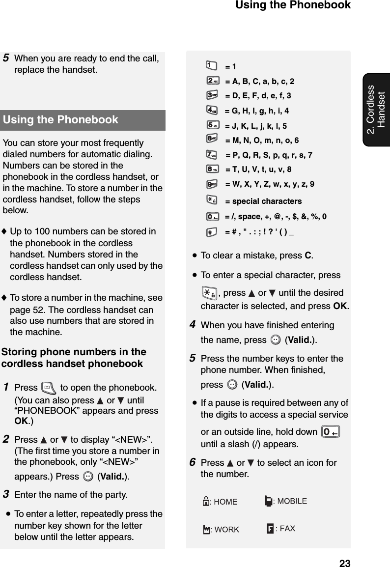 Using the Phonebook232. Cordless HandsetUsing the PhonebookYou can store your most frequently dialed numbers for automatic dialing. Numbers can be stored in the phonebook in the cordless handset, or in the machine. To store a number in the cordless handset, follow the steps below.♦Up to 100 numbers can be stored in the phonebook in the cordless handset. Numbers stored in the cordless handset can only used by the cordless handset.♦To store a number in the machine, see page 52. The cordless handset can also use numbers that are stored in the machine.Storing phone numbers in the cordless handset phonebook1Press   to open the phonebook.(You can also press   or   until “PHONEBOOK” appears and press OK.)2Press  or  to display “&lt;NEW&gt;”. (The first time you store a number in the phonebook, only “&lt;NEW&gt;” appears.) Press   (Valid.).3Enter the name of the party.•To enter a letter, repeatedly press the number key shown for the letter below until the letter appears.•To clear a mistake, press C.•To enter a special character, press , press   or   until the desired character is selected, and press OK.4When you have finished entering the name, press   (Valid.).5Press the number keys to enter the phone number. When finished, press  (Valid.).•If a pause is required between any of the digits to access a special service or an outside line, hold down   until a slash (/) appears.6Press   or   to select an icon for the number.                = A, B, C, a, b, c, 2= 1= D, E, F, d, e, f, 3= G, H, I, g, h, i, 4= /, space, +, @, -, $, &amp;, %, 0= J, K, L, j, k, l, 5= M, N, O, m, n, o, 6= # , &quot; . : ; ! ? &apos; ( ) _= P, Q, R, S, p, q, r, s, 7= W, X, Y, Z, w, x, y, z, 9= special characters= T, U, V, t, u, v, 85When you are ready to end the call, replace the handset.