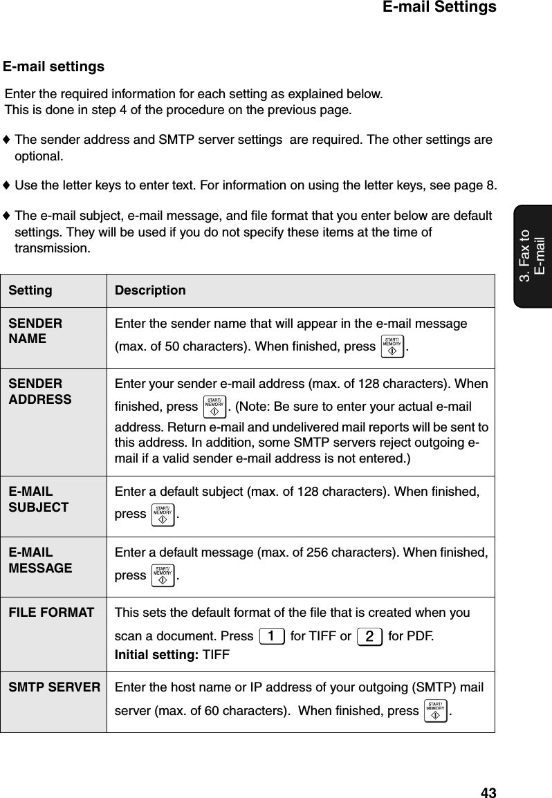 E-mail Settings433. Fax to E-mailE-mail settings Enter the required information for each setting as explained below. This is done in step 4 of the procedure on the previous page.♦The sender address and SMTP server settings  are required. The other settings are optional.♦Use the letter keys to enter text. For information on using the letter keys, see page 8.♦The e-mail subject, e-mail message, and file format that you enter below are default settings. They will be used if you do not specify these items at the time of transmission.  Setting DescriptionSENDER NAMEEnter the sender name that will appear in the e-mail message (max. of 50 characters). When finished, press  .SENDER ADDRESS Enter your sender e-mail address (max. of 128 characters). When finished, press  . (Note: Be sure to enter your actual e-mail address. Return e-mail and undelivered mail reports will be sent to this address. In addition, some SMTP servers reject outgoing e-mail if a valid sender e-mail address is not entered.)E-MAIL SUBJECTEnter a default subject (max. of 128 characters). When finished, press .E-MAIL MESSAGEEnter a default message (max. of 256 characters). When finished, press .FILE FORMAT This sets the default format of the file that is created when you scan a document. Press   for TIFF or   for PDF. Initial setting: TIFFSMTP SERVER Enter the host name or IP address of your outgoing (SMTP) mail server (max. of 60 characters).  When finished, press  .