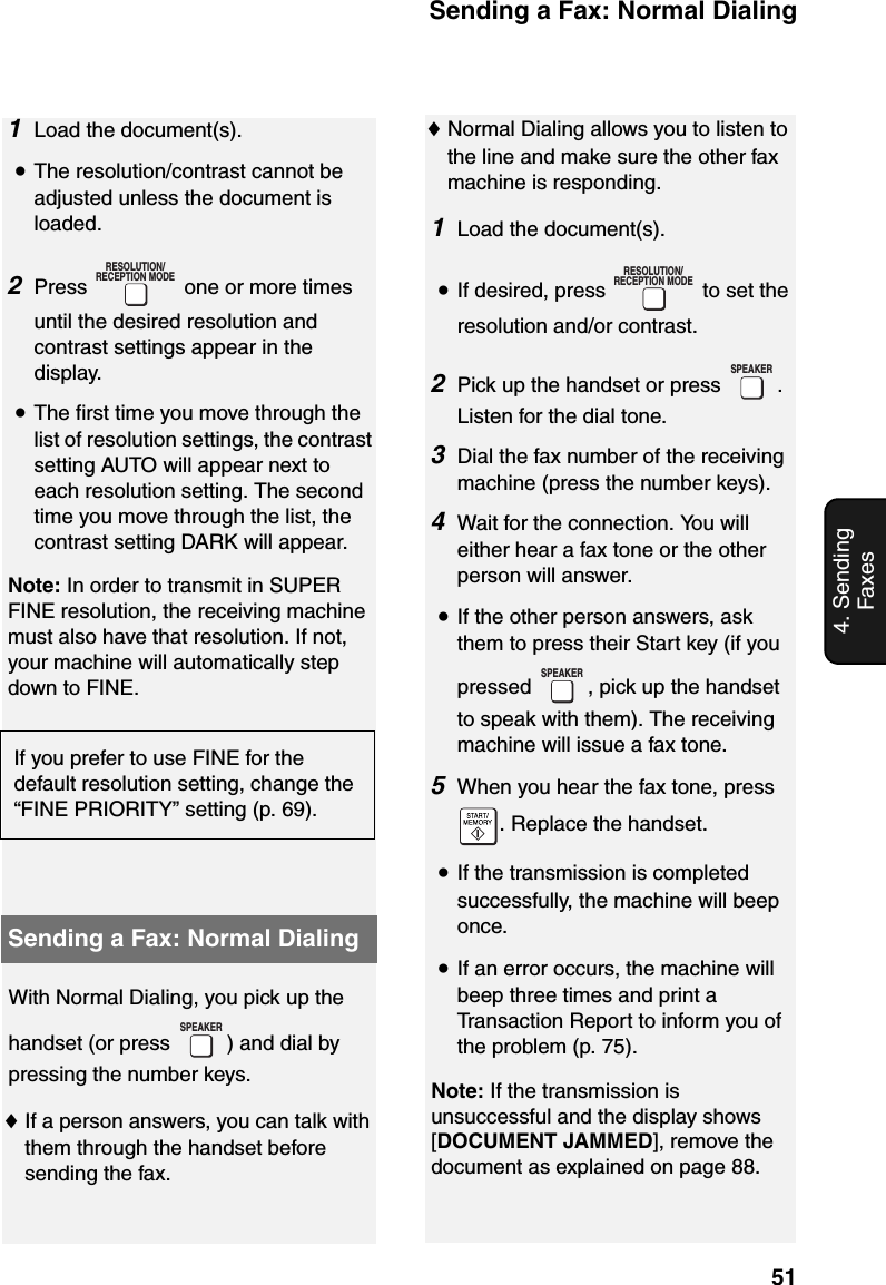 Sending a Fax: Normal Dialing514. Sending Faxes1Load the document(s).•The resolution/contrast cannot be adjusted unless the document is loaded.2Press   one or more times until the desired resolution and contrast settings appear in the display.•The first time you move through the list of resolution settings, the contrast setting AUTO will appear next to each resolution setting. The second time you move through the list, the contrast setting DARK will appear.Note: In order to transmit in SUPER FINE resolution, the receiving machine must also have that resolution. If not, your machine will automatically step down to FINE.RESOLUTION/RECEPTION MODEIf you prefer to use FINE for the default resolution setting, change the “FINE PRIORITY” setting (p. 69).Sending a Fax: Normal DialingWith Normal Dialing, you pick up the handset (or press  ) and dial by pressing the number keys. ♦If a person answers, you can talk with them through the handset before sending the fax.SPEAKER♦Normal Dialing allows you to listen to the line and make sure the other fax machine is responding.1Load the document(s).•If desired, press   to set the resolution and/or contrast.2Pick up the handset or press  . Listen for the dial tone.3Dial the fax number of the receiving machine (press the number keys).4Wait for the connection. You will either hear a fax tone or the other person will answer.•If the other person answers, ask them to press their Start key (if you pressed  , pick up the handset to speak with them). The receiving machine will issue a fax tone.5When you hear the fax tone, press . Replace the handset.•If the transmission is completed successfully, the machine will beep once.•If an error occurs, the machine will beep three times and print a Transaction Report to inform you of the problem (p. 75).Note: If the transmission is unsuccessful and the display shows [DOCUMENT JAMMED], remove the document as explained on page 88. RESOLUTION/RECEPTION MODESPEAKERSPEAKER