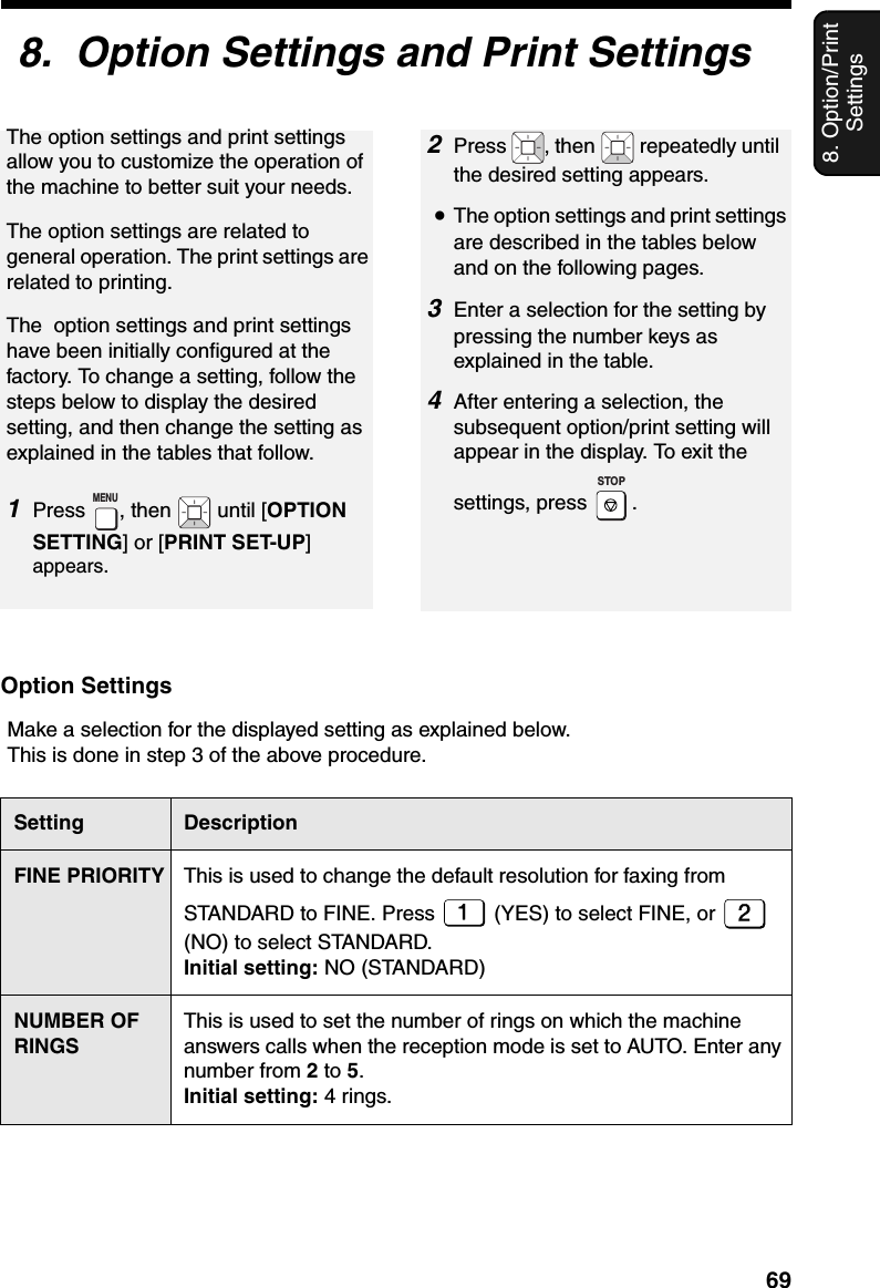 Option Settings698. Option/Print Settings8.  Option Settings and Print SettingsThe option settings and print settings allow you to customize the operation of the machine to better suit your needs. The option settings are related to general operation. The print settings are related to printing.The  option settings and print settings have been initially configured at the factory. To change a setting, follow the steps below to display the desired setting, and then change the setting as explained in the tables that follow.1Press  , then   until [OPTION SETTING] or [PRINT SET-UP] appears.MENU2Press  , then   repeatedly until the desired setting appears. •The option settings and print settings are described in the tables below and on the following pages.3Enter a selection for the setting by pressing the number keys as explained in the table.4After entering a selection, the subsequent option/print setting will appear in the display. To exit the settings, press  .STOPOption SettingsMake a selection for the displayed setting as explained below. This is done in step 3 of the above procedure.Setting DescriptionFINE PRIORITY This is used to change the default resolution for faxing from STANDARD to FINE. Press   (YES) to select FINE, or   (NO) to select STANDARD. Initial setting: NO (STANDARD)NUMBER OF RINGSThis is used to set the number of rings on which the machine answers calls when the reception mode is set to AUTO. Enter any number from 2 to 5.Initial setting: 4 rings.