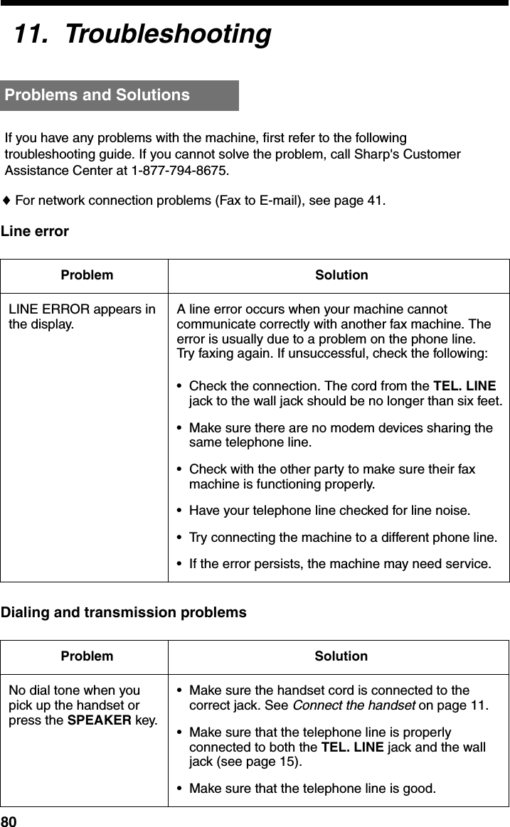 Problems and Solutions80Line errorProblem SolutionLINE ERROR appears in the display.A line error occurs when your machine cannot communicate correctly with another fax machine. The error is usually due to a problem on the phone line.Try faxing again. If unsuccessful, check the following:• Check the connection. The cord from the TEL. LINE jack to the wall jack should be no longer than six feet.• Make sure there are no modem devices sharing the same telephone line.• Check with the other party to make sure their fax machine is functioning properly.• Have your telephone line checked for line noise.• Try connecting the machine to a different phone line.• If the error persists, the machine may need service.11.  TroubleshootingProblems and SolutionsIf you have any problems with the machine, first refer to the following troubleshooting guide. If you cannot solve the problem, call Sharp&apos;s Customer Assistance Center at 1-877-794-8675.♦For network connection problems (Fax to E-mail), see page 41.Dialing and transmission problemsProblem SolutionNo dial tone when you pick up the handset or press the SPEAKER key.• Make sure the handset cord is connected to the correct jack. See Connect the handset on page 11.• Make sure that the telephone line is properly connected to both the TEL. LINE jack and the wall jack (see page 15).• Make sure that the telephone line is good.