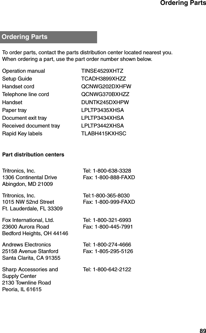 Ordering Parts89To order parts, contact the parts distribution center located nearest you. When ordering a part, use the part order number shown below. Operation manual  TINSE4529XHTZSetup Guide TCADH3899XHZZHandset cord QCNWG202DXHFWTelephone line cord QCNWG370BXHZZHandset DUNTK245DXHPWPaper tray LPLTP3435XHSADocument exit tray LPLTP3434XHSAReceived document tray LPLTP3442XHSARapid Key labels TLABH415KXHSCPart distribution centers Tritronics, Inc. 1306 Continental Drive Abingdon, MD 21009Tel: 1-800-638-3328 Fax: 1-800-888-FAXD Tritronics, Inc. 1015 NW 52nd Street Ft. Lauderdale, FL 33309Tel:1-800-365-8030 Fax: 1-800-999-FAXDFox International, Ltd. 23600 Aurora Road Bedford Heights, OH 44146Tel: 1-800-321-6993 Fax: 1-800-445-7991Andrews Electronics 25158 Avenue Stanford Santa Clarita, CA 91355Tel: 1-800-274-4666 Fax: 1-805-295-5126Sharp Accessories and Supply Center 2130 Townline Road Peoria, IL 61615Tel: 1-800-642-2122Ordering Parts