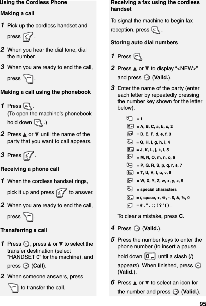 95Using the Cordless PhoneMaking a call1Pick up the cordless handset and press .2When you hear the dial tone, dial the number. 3When you are ready to end the call, press . Making a call using the phonebook1Press .(To open the machine’s phonebook hold down  .)2Press   or   until the name of the party that you want to call appears.3Press .Receiving a phone call1When the cordless handset rings, pick it up and press   to answer.2When you are ready to end the call, press .Transferring a call1Press  , press   or   to select the transfer destination (select “HANDSET 0” for the machine), and press  (Call).2When someone answers, press  to transfer the call.Receiving a fax using the cordless handsetTo signal the machine to begin fax reception, press  .Storing auto dial numbers1Press .2Press   or   to display “&lt;NEW&gt;” and press   (Valid.).3Enter the name of the party (enter each letter by repeatedly pressing the number key shown for the letter below).To clear a mistake, press C.4Press  (Valid.).5Press the number keys to enter the phone number (to insert a pause, hold down   until a slash (/) appears). When finished, press   (Valid.).6Press   or   to select an icon for the number and press   (Valid.).= A, B, C, a, b, c, 2= 1= D, E, F, d, e, f, 3= G, H, I, g, h, i, 4= /, space, +, @, -, $, &amp;, %, 0= J, K, L, j, k, l, 5= M, N, O, m, n, o, 6= # , &quot; . : ; ! ? &apos; ( ) _= P, Q, R, S, p, q, r, s, 7= W, X, Y, Z, w, x, y, z, 9= special characters= T, U, V, t, u, v, 8