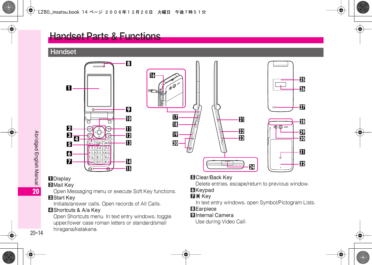 Page 14 of Sharp HRO00055 Cellular Transceiver with Bluetooth User Manual L280 insatsu