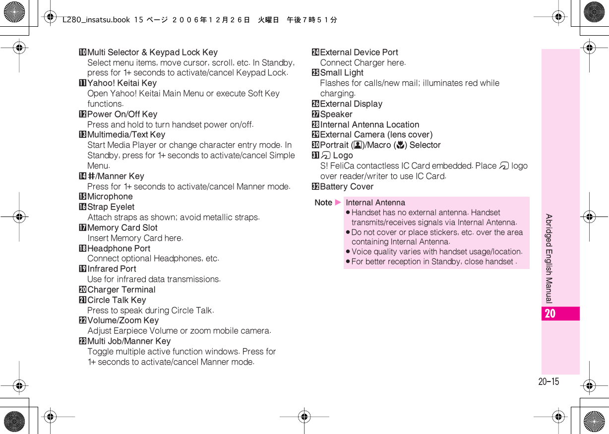 Page 15 of Sharp HRO00055 Cellular Transceiver with Bluetooth User Manual L280 insatsu