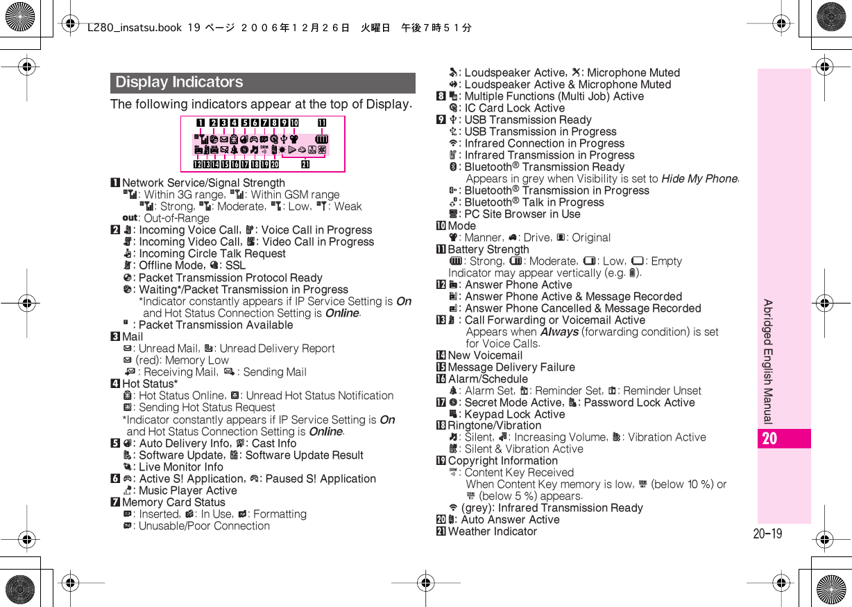 Page 19 of Sharp HRO00055 Cellular Transceiver with Bluetooth User Manual L280 insatsu