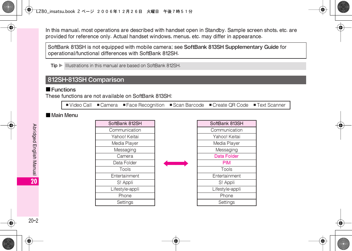 Page 2 of Sharp HRO00055 Cellular Transceiver with Bluetooth User Manual L280 insatsu