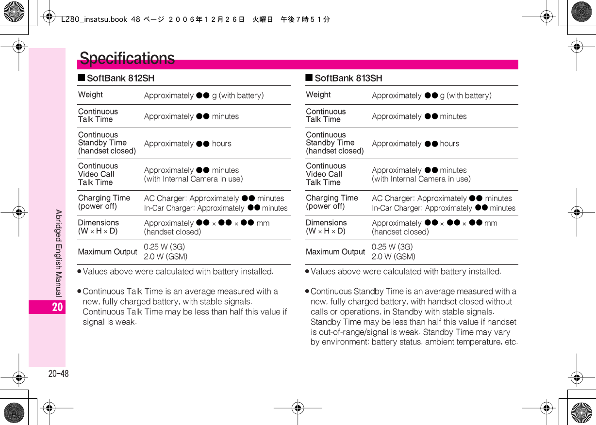 Page 48 of Sharp HRO00055 Cellular Transceiver with Bluetooth User Manual L280 insatsu