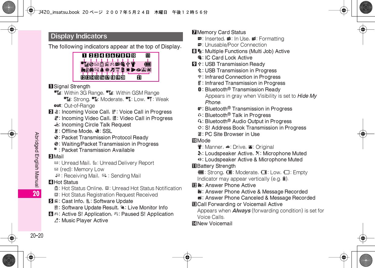 Page 20 of Sharp HRO00056 Cellular Transceiver User Manual J420 insatsu