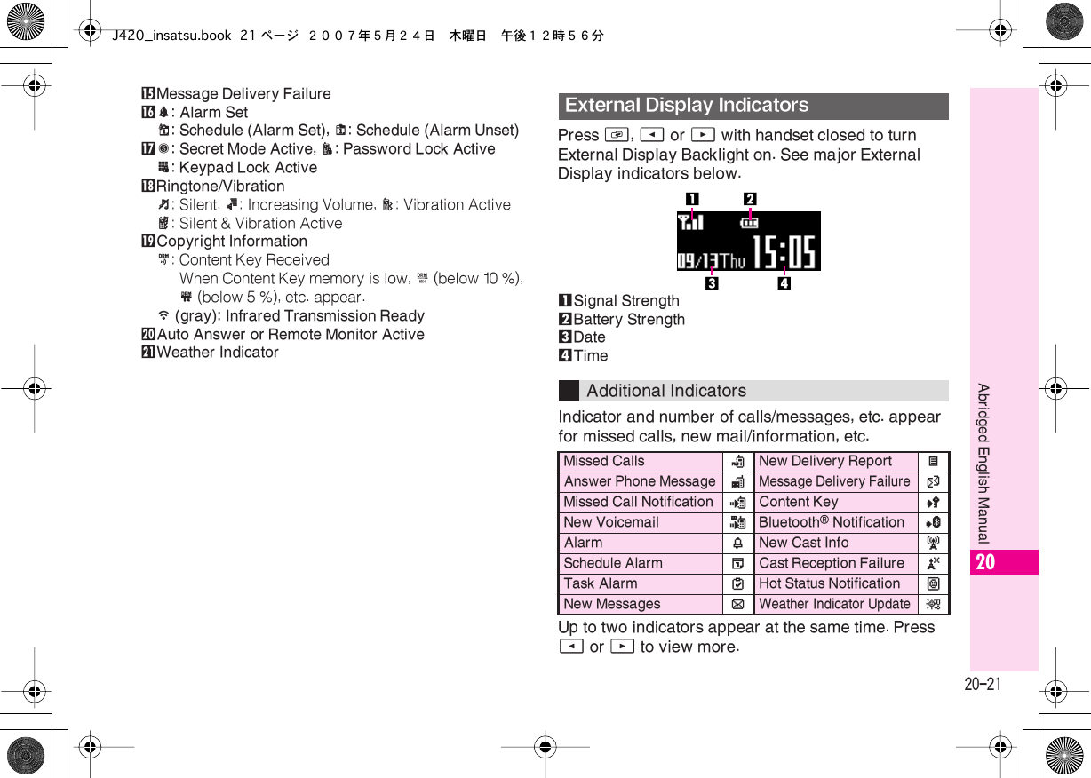 Page 21 of Sharp HRO00056 Cellular Transceiver User Manual J420 insatsu