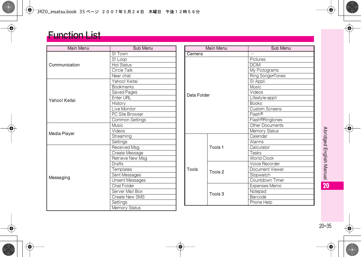 Page 35 of Sharp HRO00056 Cellular Transceiver User Manual J420 insatsu