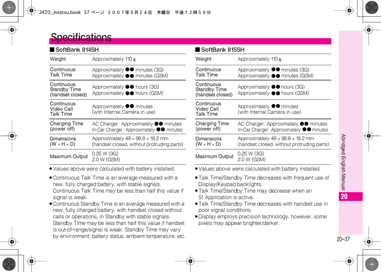 Page 37 of Sharp HRO00056 Cellular Transceiver User Manual J420 insatsu