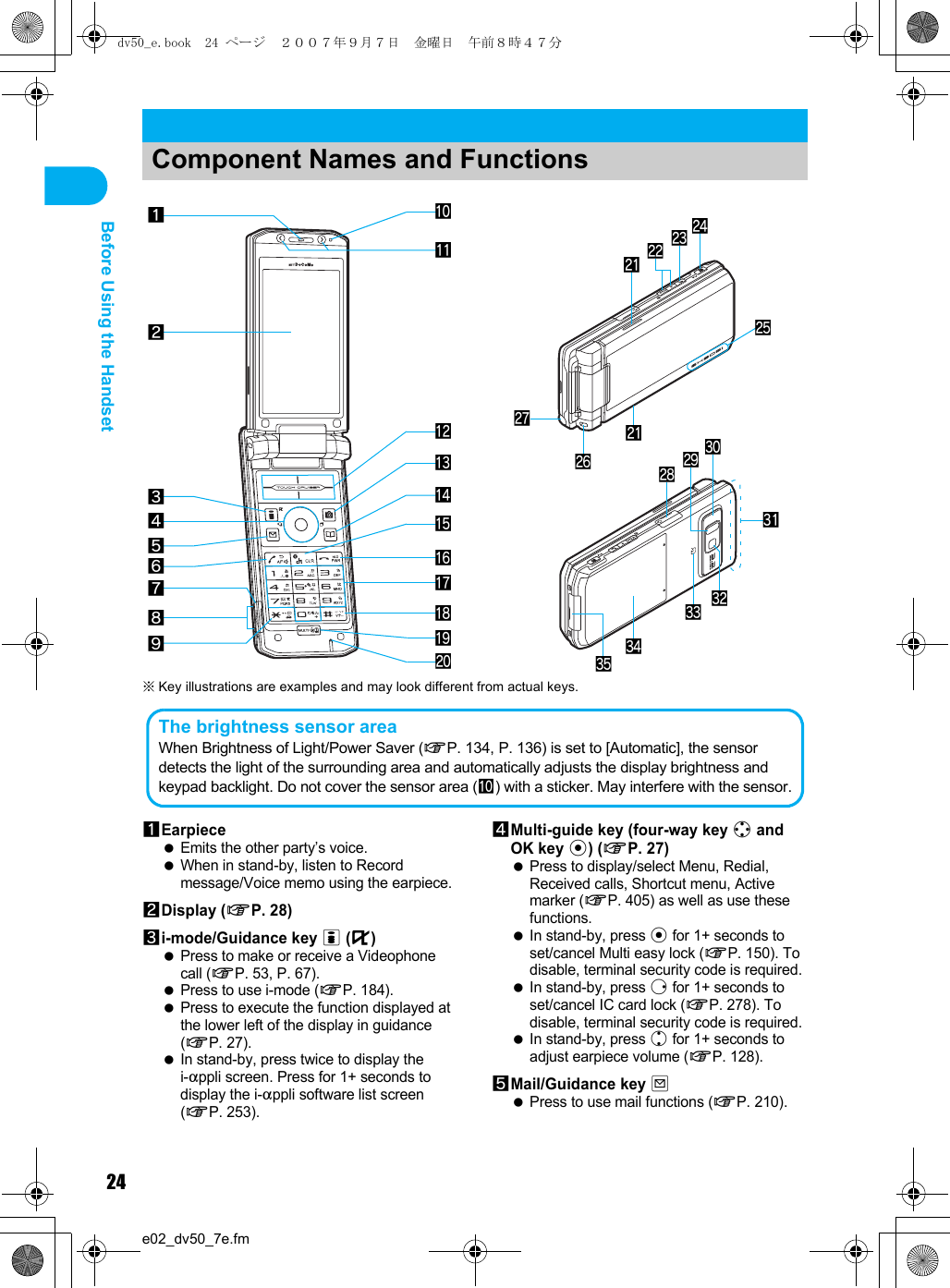 24e02_dv50_7e.fmBefore Using the Handset※Key illustrations are examples and may look different from actual keys.1Earpiece Emits the other party’s voice. When in stand-by, listen to Record message/Voice memo using the earpiece.2Display (nP. 28)3i-mode/Guidance key i (,) Press to make or receive a Videophone call (nP. 53, P. 67). Press to use i-mode (nP. 184). Press to execute the function displayed at the lower left of the display in guidance (nP. 27). In stand-by, press twice to display the i-appli screen. Press for 1+ seconds to display the i-appli software list screen (nP. 253).4Multi-guide key (four-way key w and OK key t) (nP. 27) Press to display/select Menu, Redial, Received calls, Shortcut menu, Active marker (nP. 405) as well as use these functions. In stand-by, press t for 1+ seconds to set/cancel Multi easy lock (nP. 150). To disable, terminal security code is required. In stand-by, press r for 1+ seconds to set/cancel IC card lock (nP. 278). To disable, terminal security code is required. In stand-by, press u for 1+ seconds to adjust earpiece volume (nP. 128).5Mail/Guidance key m Press to use mail functions (nP. 210).Component Names and Functionsvutifehdgc216945omlab38kjnpqrlszyxw7The brightness sensor areaWhen Brightness of Light/Power Saver (nP. 134, P. 136) is set to [Automatic], the sensor detects the light of the surrounding area and automatically adjusts the display brightness and keypad backlight. Do not cover the sensor area (a) with a sticker. May interfere with the sensor. dv50_e.book  24 ページ  ２００７年９月７日　金曜日　午前８時４７分
