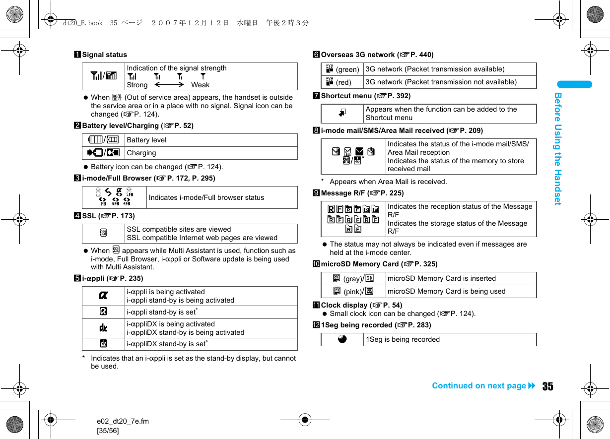 e02_dt20_7e.fm[35/56]35Continued on next pageBefore Using the Handset1Signal status When A (Out of service area) appears, the handset is outside the service area or in a place with no signal. Signal icon can be changed (nP. 124).2Battery level/Charging (nP. 52) Battery icon can be changed (nP. 124).3i-mode/Full Browser (nP. 172, P. 295)4SSL (nP. 173) When o appears while Multi Assistant is used, function such as i-mode, Full Browser, i-appli or Software update is being used with Multi Assistant.5i-appli (nP. 235)* Indicates that an i-appli is set as the stand-by display, but cannot be used.6Overseas 3G network (nP. 440)7Shortcut menu (nP. 392)8i-mode mail/SMS/Area Mail received (nP. 209)* Appears when Area Mail is received.9Message R/F (nP. 225) The status may not always be indicated even if messages are held at the i-mode center.amicroSD Memory Card (nP. 325)bClock display (nP. 54) Small clock icon can be changed (nP. 124).c1Seg being recorded (nP. 283)]/aIndication of the signal strength]no pStrong Weak&quot;/bBattery level{/kCharging7 = A A B N OIndicates i-mode/Full browser statusoSSL compatible sites are viewedSSL compatible Internet web pages are viewedGi-appli is being activated i-appli stand-by is being activatedNi-appli stand-by is set*Ii-appliDX is being activated i-appliDX stand-by is being activatedQi-appliDX stand-by is set*4 (green) 3G network (Packet transmission available)4 (red) 3G network (Packet transmission not available)mAppears when the function can be added to the Shortcut menuU h H v [/x*Indicates the status of the i-mode mail/SMS/Area Mail receptionIndicates the status of the memory to store received mailABGISTz8&lt;9&gt;07!Indicates the reception status of the Message R/FIndicates the storage status of the Message R/F^ (gray)/mmicroSD Memory Card is inserted^ (pink)/lmicroSD Memory Card is being useda1Seg is being recordeddt20_E.book  35 ページ  ２００７年１２月１２日　水曜日　午後２時３分