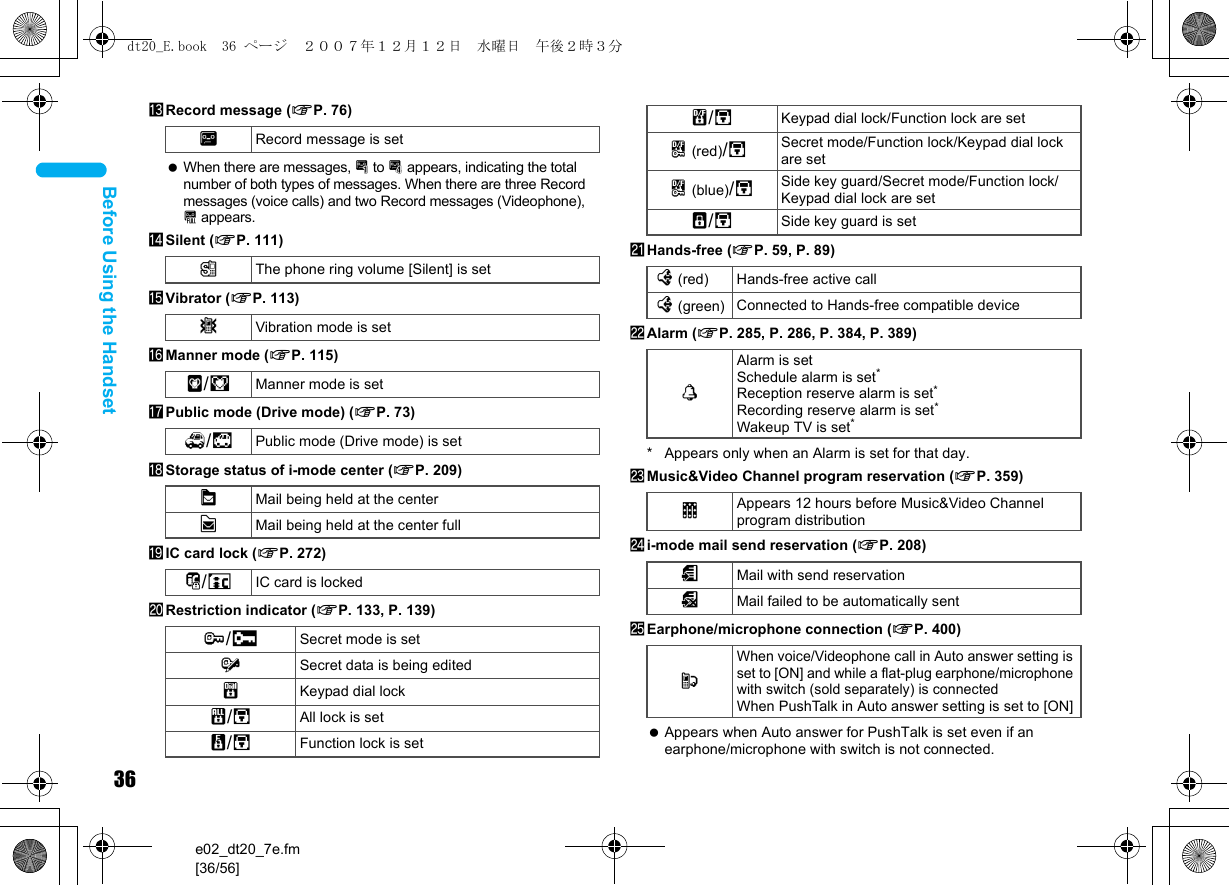 36e02_dt20_7e.fm[36/56]Before Using the HandsetdRecord message (nP. 76) When there are messages, D to P appears, indicating the total number of both types of messages. When there are three Record messages (voice calls) and two Record messages (Videophone), k appears.eSilent (nP. 111)fVibrator (nP. 113)gManner mode (nP. 115)hPublic mode (Drive mode) (nP. 73)iStorage status of i-mode center (nP. 209)jIC card lock (nP. 272)kRestriction indicator (nP. 133, P. 139)lHands-free (nP. 59, P. 89)mAlarm (nP. 285, P. 286, P. 384, P. 389)* Appears only when an Alarm is set for that day.nMusic&amp;Video Channel program reservation (nP. 359)oi-mode mail send reservation (nP. 208)pEarphone/microphone connection (nP. 400) Appears when Auto answer for PushTalk is set even if an earphone/microphone with switch is not connected.]Record message is set[The phone ring volume [Silent] is setbVibration mode is setZ/fManner mode is set_/dPublic mode (Drive mode) is setWMail being held at the centerXMail being held at the center fullH/cIC card is lockedR/iSecret mode is setSSecret data is being editedTKeypad dial lockU/eAll lock is setV/eFunction lock is setW/eKeypad dial lock/Function lock are setK (red)/eSecret mode/Function lock/Keypad dial lock are setK (blue)/eSide key guard/Secret mode/Function lock/Keypad dial lock are setX/eSide key guard is set; (red) Hands-free active call; (green) Connected to Hands-free compatible device\Alarm is setSchedule alarm is set*Reception reserve alarm is set*Recording reserve alarm is set*Wakeup TV is set*0Appears 12 hours before Music&amp;Video Channel program distribution=Mail with send reservation;Mail failed to be automatically sentsWhen voice/Videophone call in Auto answer setting is set to [ON] and while a flat-plug earphone/microphone with switch (sold separately) is connectedWhen PushTalk in Auto answer setting is set to [ON]dt20_E.book  36 ページ  ２００７年１２月１２日　水曜日　午後２時３分