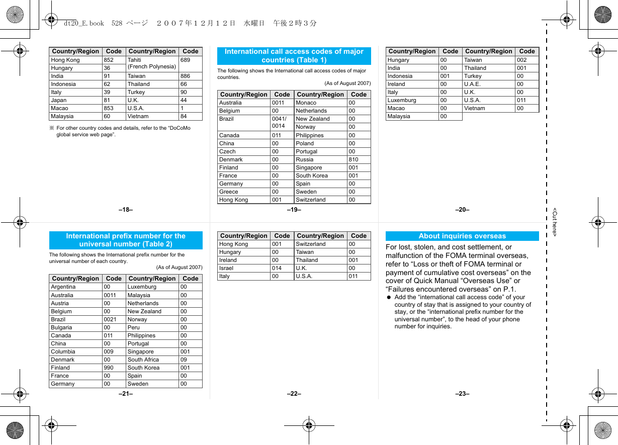 &lt;Cut here&gt;※For other country codes and details, refer to the “DoCoMo global service web page”.The following shows the International call access codes of major countries.(As of August 2007)Hong Kong 852 Tahiti (French Polynesia)689Hungary 36India 91 Taiwan 886Indonesia 62 Thailand 66Italy 39 Turkey 90Japan 81 U.K. 44Macao 853 U.S.A. 1Malaysia 60 Vietnam 84Country/Region Code Country/Region Code International call access codes of major countries (Table 1)Country/Region Code Country/Region CodeAustralia 0011 Monaco 00Belgium 00 Netherlands 00Brazil 0041/0014New Zealand 00Norway 00Canada 011 Philippines 00China 00 Poland 00Czech 00 Portugal 00Denmark 00 Russia 810Finland 00 Singapore 001France 00 South Korea 001Germany 00 Spain 00Greece 00 Sweden 00Hong Kong 001 Switzerland 00Hungary 00 Taiwan 002India 00 Thailand 001Indonesia 001 Turkey 00Ireland 00 U.A.E. 00Italy 00 U.K. 00Luxemburg 00 U.S.A. 011Macao 00 Vietnam 00Malaysia 00Country/Region Code Country/Region CodeThe following shows the International prefix number for the universal number of each country.(As of August 2007)For lost, stolen, and cost settlement, or malfunction of the FOMA terminal overseas, refer to “Loss or theft of FOMA terminal or payment of cumulative cost overseas” on the cover of Quick Manual “Overseas Use” or “Failures encountered overseas” on P.1. Add the “international call access code” of your country of stay that is assigned to your country of stay, or the “international prefix number for the universal number”, to the head of your phone number for inquiries.International prefix number for the universal number (Table 2)Country/Region Code Country/Region CodeArgentina 00 Luxemburg 00Australia 0011 Malaysia 00Austria 00 Netherlands 00Belgium 00 New Zealand 00Brazil 0021 Norway 00Bulgaria 00 Peru 00Canada 011 Philippines 00China 00 Portugal 00Columbia 009 Singapore 001Denmark 00 South Africa 09Finland 990 South Korea 001France 00 Spain 00Germany 00 Sweden 00Hong Kong 001 Switzerland 00Hungary 00 Taiwan 00Ireland 00 Thailand 001Israel 014 U.K. 00Italy 00 U.S.A. 011Country/Region Code Country/Region Code About inquiries overseas–19––22––18– –20––23––21–dt20_E.book  528 ページ  ２００７年１２月１２日　水曜日　午後２時３分