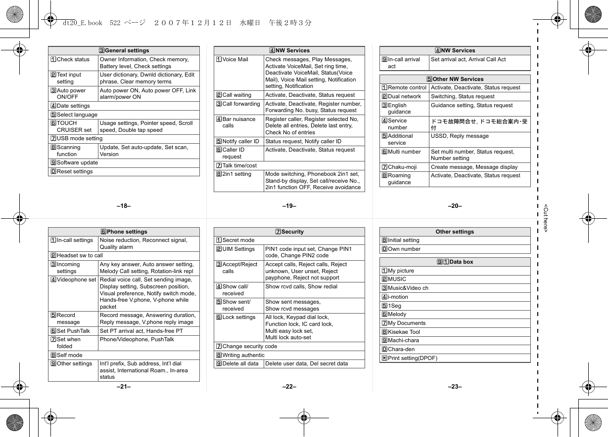 &lt;Cut here&gt;WGeneral settingsUCheck status Owner Information, Check memory, Battery level, Check settingsVText input settingUser dictionary, Dwnld dictionary, Edit phrase, Clear memory termsWAuto power ON/OFFAuto power ON, Auto power OFF, Link alarm/power ONXDate settingsYSelect languageZTOUCH CRUISER setUsage settings, Pointer speed, Scroll speed, Double tap speed[USB mode setting\Scanning functionUpdate, Set auto-update, Set scan, Version]Software updateTReset settingsXNW ServicesUVoice Mail Check messages, Play Messages, Activate VoiceMail, Set ring time, Deactivate VoiceMail, Status(Voice Mail), Voice Mail setting, Notification setting, NotificationVCall waiting Activate, Deactivate, Status requestWCall forwarding Activate, Deactivate, Register number, Forwarding No. busy, Status requestXBar nuisance callsRegister caller, Register selected No, Delete all entries, Delete last entry, Check No of entriesYNotify caller ID Status request, Notify caller IDZCaller ID requestActivate, Deactivate, Status request[Talk time/cost\2in1 setting Mode switching, Phonebook 2in1 set, Stand-by display, Set call/receive No., 2in1 function OFF, Receive avoidance]In-call arrival actSet arrival act, Arrival Call ActYOther NW ServicesURemote control Activate, Deactivate, Status requestVDual network Switching, Status requestWEnglish guidanceGuidance setting, Status requestXService numberドコモ故障問合せ, ドコモ総合案内・受付YAdditional serviceUSSD, Reply messageZMulti number Set multi number, Status request, Number setting[Chaku-moji Create message, Message display\Roaming guidanceActivate, Deactivate, Status requestXNW ServicesZPhone settingsUIn-call settings Noise reduction, Reconnect signal, Quality alarmVHeadset sw to callWIncoming settingsAny key answer, Auto answer setting, Melody Call setting, Rotation-link replXVideophone set Redial voice call, Set sending image, Display setting, Subscreen position, Visual preference, Notify switch mode, Hands-free V.phone, V-phone while packetYRecord messageRecord message, Answering duration, Reply message, V.phone reply imageZSet PushTalk Set PT arrival act, Hands-free PT[Set when foldedPhone/Videophone, PushTalk\Self mode]Other settings Int’l prefix, Sub address, Int’l dial assist, International Roam., In-area status[SecurityUSecret modeVUIM Settings PIN1 code input set, Change PIN1 code, Change PIN2 codeWAccept/Reject callsAccept calls, Reject calls, Reject unknown, User unset, Reject payphone, Reject not supportXShow call/receivedShow rcvd calls, Show redialYShow sent/receivedShow sent messages, Show rcvd messagesZLock settings All lock, Keypad dial lock,Function lock, IC card lock,Multi easy lock set, Multi lock auto-set[Change security code\Writing authentic]Delete all data Delete user data, Del secret dataOther settings\Initial settingTOwn number]UData boxUMy pictureVMUSICWMusic&amp;Video chXi-motionY1SegZMelody[My Documents\Kisekae Tool]Machi-charaTChara-denRPrint setting(DPOF)–19––22––18– –20––23––21–dt20_E.book  522 ページ  ２００７年１２月１２日　水曜日　午後２時３分