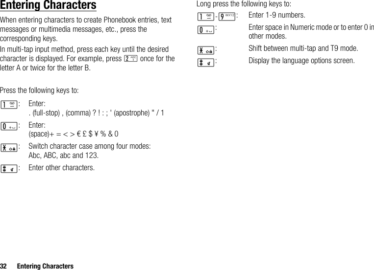 32 Entering CharactersEntering CharactersWhen entering characters to create Phonebook entries, text messages or multimedia messages, etc., press the corresponding keys.In multi-tap input method, press each key until the desired character is displayed. For example, press H once for the letter A or twice for the letter B.Press the following keys to:Long press the following keys to:G:Enter:. (full-stop) , (comma) ? ! : ; &apos; (apostrophe) &quot; / 1Q:Enter:(space)+ = &lt; &gt; € £ $ ¥ % &amp; 0P: Switch character case among four modes:Abc, ABC, abc and 123.R: Enter other characters.G-O: Enter 1-9 numbers.Q: Enter space in Numeric mode or to enter 0 in other modes.P: Shift between multi-tap and T9 mode.R: Display the language options screen.