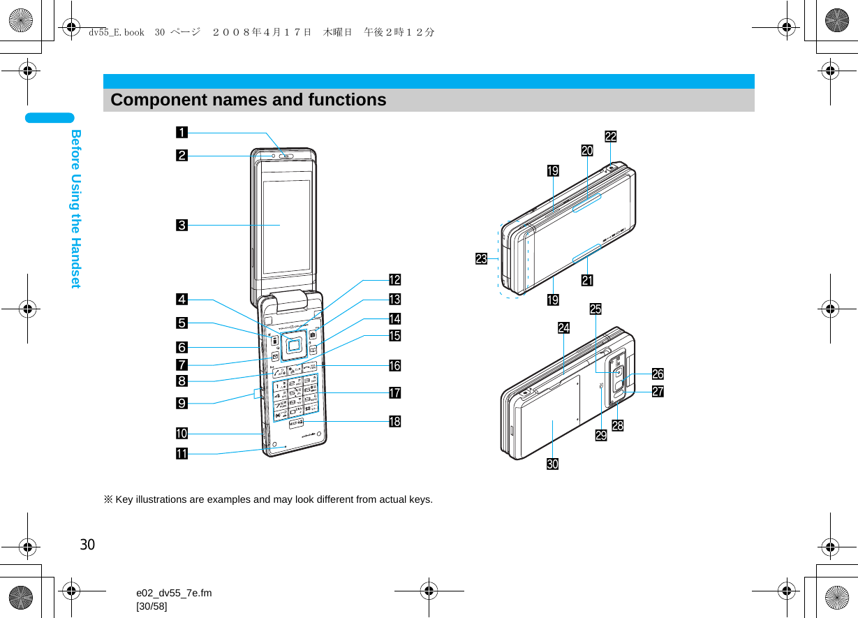 30e02_dv55_7e.fm[30/58]Before Using the Handset※Key illustrations are examples and may look different from actual keys.Component names and functionsrfegdc318675ut2bqla9hkjjpomisn4dv55_E.book  30 ページ  ２００８年４月１７日　木曜日　午後２時１２分