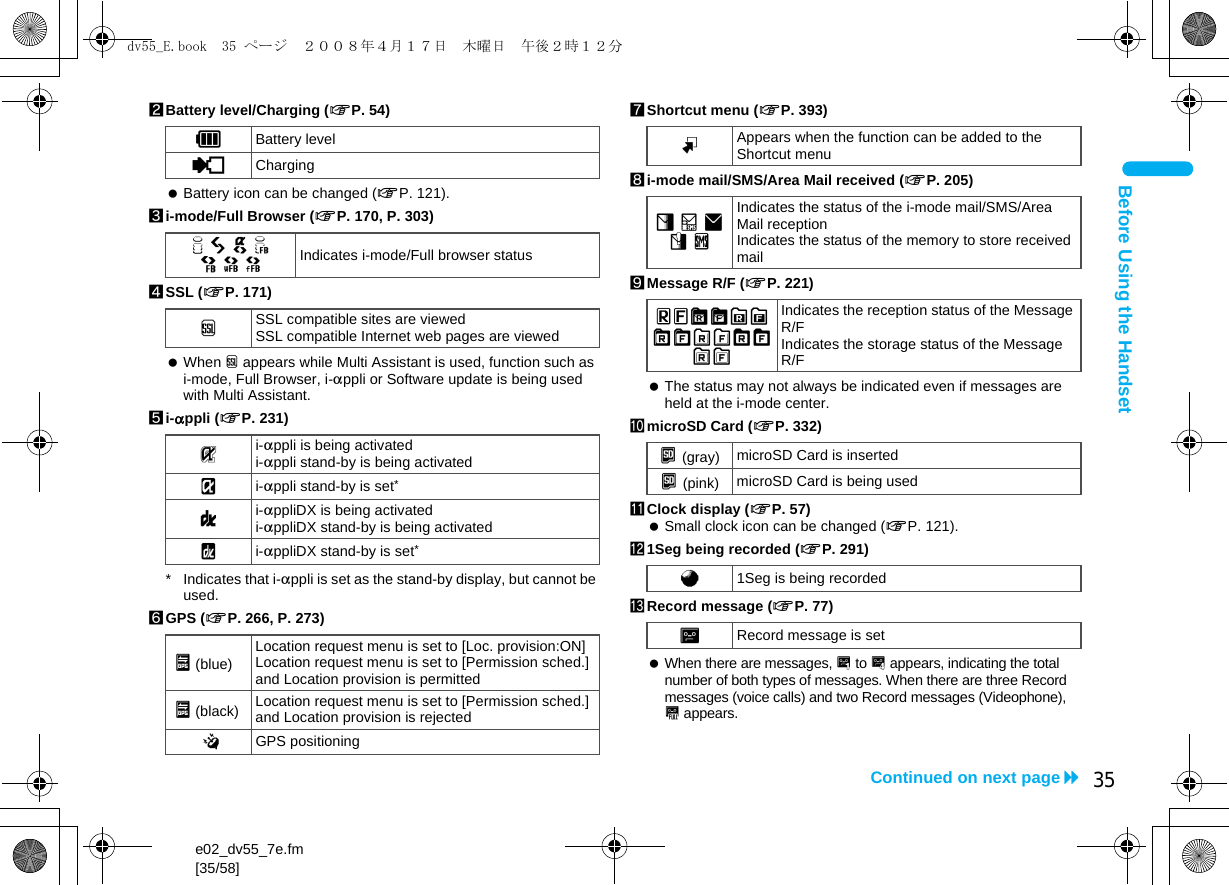 e02_dv55_7e.fm[35/58]35Continued on next pageBefore Using the Handset2Battery level/Charging (nP. 54) Battery icon can be changed (nP. 121).3i-mode/Full Browser (nP. 170, P. 303)4SSL (nP. 171) When o appears while Multi Assistant is used, function such as i-mode, Full Browser, i-appli or Software update is being used with Multi Assistant.5i-appli (nP. 231)* Indicates that i-appli is set as the stand-by display, but cannot be used.6GPS (nP. 266, P. 273)7Shortcut menu (nP. 393)8i-mode mail/SMS/Area Mail received (nP. 205)9Message R/F (nP. 221) The status may not always be indicated even if messages are held at the i-mode center.amicroSD Card (nP. 332)bClock display (nP. 57) Small clock icon can be changed (nP. 121).c1Seg being recorded (nP. 291)dRecord message (nP. 77) When there are messages, D to P appears, indicating the total number of both types of messages. When there are three Record messages (voice calls) and two Record messages (Videophone), k appears.&quot;Battery level{Charging7 = A A B N OIndicates i-mode/Full browser statusoSSL compatible sites are viewedSSL compatible Internet web pages are viewedGi-appli is being activatedi-appli stand-by is being activatedNi-appli stand-by is set*Ii-appliDX is being activatedi-appliDX stand-by is being activatedQi-appliDX stand-by is set*A (blue)Location request menu is set to [Loc. provision:ON]Location request menu is set to [Permission sched.] and Location provision is permittedA (black) Location request menu is set to [Permission sched.] and Location provision is rejectedBGPS positioningmAppears when the function can be added to the Shortcut menuU h H v [Indicates the status of the i-mode mail/SMS/Area Mail receptionIndicates the status of the memory to store received mailABGISTz8&lt;9&gt;07!Indicates the reception status of the Message R/FIndicates the storage status of the Message R/F^ (gray) microSD Card is inserted^ (pink) microSD Card is being useda1Seg is being recorded]Record message is setdv55_E.book  35 ページ  ２００８年４月１７日　木曜日　午後２時１２分