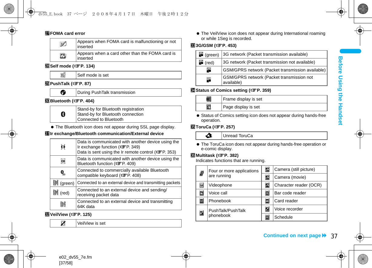 e02_dv55_7e.fm[37/58]37Continued on next pageBefore Using the HandsetrFOMA card errorsSelf mode (nP. 134)tPushTalk (nP. 87)uBluetooth (nP. 404) The Bluetooth icon does not appear during SSL page display.vIr exchange/Bluetooth communication/External devicewVeilView (nP. 125) The VeilView icon does not appear during International roaming or while 1Seg is recorded.x3G/GSM (nP. 453)yStatus of Comics setting (nP. 359) Status of Comics setting icon does not appear during hands-free operation.zToruCa (nP. 257) The ToruCa icon does not appear during hands-free operation or e-comic display.&lt;Multitask (nP. 382)Indicates functions that are running.RAppears when FOMA card is malfunctioning or not insertedBAppears when a card other than the FOMA card is insertedgSelf mode is setaDuring PushTalk transmissionLStand-by for Bluetooth registrationStand-by for Bluetooth connectionConnected to BluetoothJData is communicated with another device using the Ir exchange function (nP. 349)Data is sent using the Ir remote control (nP. 353)#Data is communicated with another device using the Bluetooth function (nP. 409)NConnected to commercially available Bluetooth compatible keyboard (nP. 408)t (green)Connected to an external device and transmitting packetst (red) Connected to an external device and sending/receiving packet datauConnected to an external device and transmitting 64K dataPVeilView is set4 (green) 3G network (Packet transmission available)4 (red) 3G network (Packet transmission not available)KGSM/GPRS network (Packet transmission available)JGSM/GPRS network (Packet transmission not available)IFrame display is setHPage display is setQUnread ToruCagFour or more applications are running2Camera (still picture)3Camera (movie)*Videophone 4Character reader (OCR)hVoice call 5Bar code readertPhonebook ]Card readerkPushTalk/PushTalk phonebookvVoice recorderwScheduledv55_E.book  37 ページ  ２００８年４月１７日　木曜日　午後２時１２分