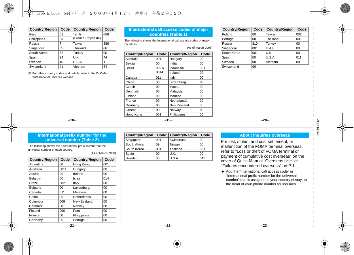 &lt;Cut here&gt;※For other country codes and details, refer to the DoCoMo “International Services website”.The following shows the International call access codes of major countries. (As of March 2008)Peru 51 Tahiti (French Polynesia) 689Philippines 63Russia 7 Taiwan 886Singapore 65 Thailand 66South Korea 82 Turkey 90Spain 34 U.K. 44Sweden 46 U.S.A. 1Switzerland 41 Vietnam 84Country/Region Code Country/Region Code International call access codes of major countries (Table 1)Country/Region Code Country/Region CodeAustralia 0011 Hungary 00Belgium 00 India 00Brazil 0021/0014 Indonesia 001Ireland 00Canada 011 Italy 00China 00 Luxemburg 00Czech 00 Macau 00Denmark 00 Malaysia 00Finland 00 Monaco 00France 00 Netherlands 00Germany 00 New Zealand 00Greece 00 Norway 00Hong Kong 001 Philippines 00Poland 00 Taiwan 002Portugal 00 Thailand 001Russia 810 Turkey 00Singapore 001 U.A.E. 00South Korea 001 U.K. 00Spain 00 U.S.A. 011Sweden 00 Vietnam 00Switzerland 00Country/Region Code Country/Region CodeThe following shows the International prefix number for the universal number of each country. (As of March 2008)For lost, stolen, and cost settlement, or malfunction of the FOMA terminal overseas, refer to “Loss or theft of FOMA terminal or payment of cumulative cost overseas” on the cover of Quick Manual “Overseas Use” or “Failures encountered overseas” on P.1. Add the “International call access code” or “International prefix number for the universal number” that is assigned to your country of stay, to the head of your phone number for inquiries.International prefix number for the universal number (Table 2)Country/Region Code Country/Region CodeArgentina 00 Hong Kong 001Australia 0011 Hungary 00Austria 00 Ireland 00Belgium 00 Israel 014Brazil 0021 Italy 00Bulgaria 00 Luxemburg 00Canada 011 Malaysia 00China 00 Netherlands 00Columbia 009 New Zealand 00Denmark 00 Norway 00Finland 990 Peru 00France 00 Philippines 00Germany 00 Portugal 00Singapore 001 Switzerland 00South Africa 09 Taiwan 00South Korea 001 Thailand 001Spain 00 U.K. 00Sweden 00 U.S.A. 011Country/Region Code Country/Region Code About inquiries overseas–19––22––18– –20––23––21–dv55_E.book  544 ページ  ２００８年４月１７日　木曜日　午後２時１２分