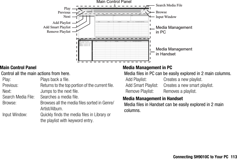 Connecting SH9010C to Your PC 113Main Control PanelControl all the main actions from here.Play: Plays back a file.Previous: Returns to the top portion of the current file.Next: Jumps to the next file.Search Media File: Searches a media file.Browse: Browses all the media files sorted in Genre/Artist/Album.Input Window: Quickly finds the media files in Library or the playlist with keyword entry. Media Management in PCMedia files in PC can be easily explored in 2 main columns.Add Playlist: Creates a new playlist.Add Smart Playlist: Creates a new smart playlist.Remove Playlist: Removes a playlist.Media Management in HandsetMedia files in Handset can be easily explored in 2 main columns.Previous BrowseSearch Media FileInput WindowMedia Management in PCMedia Management in HandsetPlayNextAdd PlaylistAdd Smart PlaylistRemove PlaylistMain Control Panel