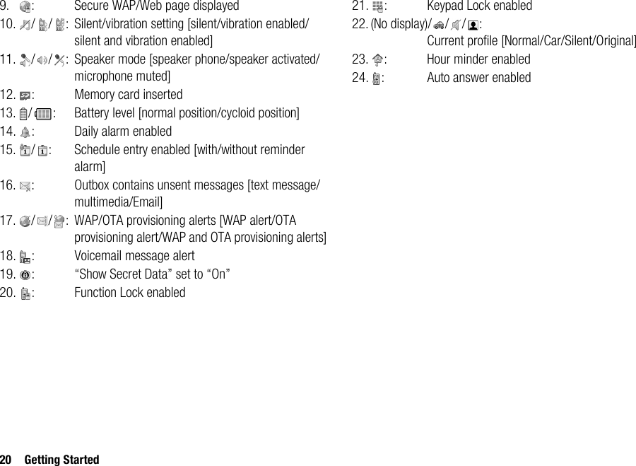 20 Getting Started9. : Secure WAP/Web page displayed10. / / :  Silent/vibration setting [silent/vibration enabled/silent and vibration enabled]11. / / : Speaker mode [speaker phone/speaker activated/microphone muted]12. : Memory card inserted13. / : Battery level [normal position/cycloid position]14. : Daily alarm enabled15. / : Schedule entry enabled [with/without reminder alarm]16. : Outbox contains unsent messages [text message/multimedia/Email]17. / / : WAP/OTA provisioning alerts [WAP alert/OTA provisioning alert/WAP and OTA provisioning alerts]18. : Voicemail message alert19. : “Show Secret Data” set to “On”20. : Function Lock enabled21. : Keypad Lock enabled22.(No display)///: Current profile [Normal/Car/Silent/Original]23. : Hour minder enabled24. : Auto answer enabled