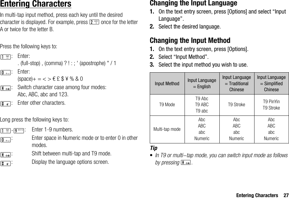 Entering Characters 27Entering CharactersIn multi-tap input method, press each key until the desired character is displayed. For example, press H once for the letter A or twice for the letter B.Press the following keys to:Long press the following keys to:Changing the Input Language1. On the text entry screen, press [Options] and select “Input Language”.2. Select the desired language.Changing the Input Method1. On the text entry screen, press [Options].2. Select “Input Method”.3. Select the input method you wish to use.Tip•In T9 or multi-tap mode, you can switch input mode as follows by pressing P.G: Enter:. (full-stop) , (comma) ? ! : ; &apos; (apostrophe) &quot; / 1Q: Enter:(space)+ = &lt; &gt; € £ $ ¥ % &amp; 0P: Switch character case among four modes:Abc, ABC, abc and 123.R: Enter other characters.G-O: Enter 1-9 numbers.Q: Enter space in Numeric mode or to enter 0 in other modes.P: Shift between multi-tap and T9 mode.R: Display the language options screen.Input Method Input Language = EnglishInput Language = Traditional ChineseInput Language = Simplified ChineseT9 ModeT9 AbcT9 ABCT9 abcT9 Stroke T9 PinYinT9 StrokeMulti-tap modeAbcABCabcNumericAbcABCabcNumericAbcABCabcNumeric