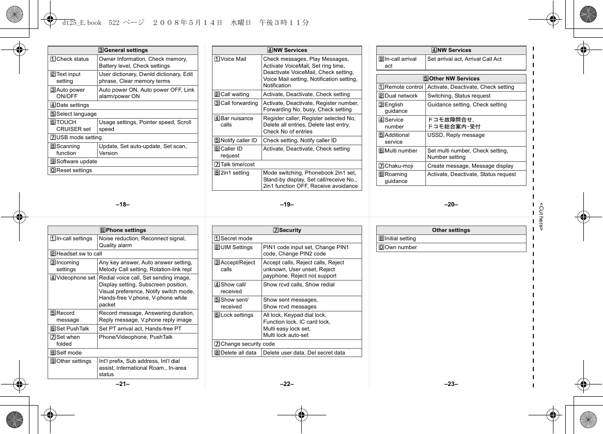 &lt;Cut here&gt;WGeneral settingsUCheck status Owner Information, Check memory, Battery level, Check settingsVText input settingUser dictionary, Dwnld dictionary, Edit phrase, Clear memory termsWAuto power ON/OFFAuto power ON, Auto power OFF, Link alarm/power ONXDate settingsYSelect languageZTOUCH CRUISER setUsage settings, Pointer speed, Scroll speed[USB mode setting\Scanning functionUpdate, Set auto-update, Set scan, Version]Software updateTReset settingsXNW ServicesUVoice Mail Check messages, Play Messages, Activate VoiceMail, Set ring time, Deactivate VoiceMail, Check setting, Voice Mail setting, Notification setting, NotificationVCall waiting Activate, Deactivate, Check settingWCall forwarding Activate, Deactivate, Register number, Forwarding No. busy, Check settingXBar nuisance callsRegister caller, Register selected No, Delete all entries, Delete last entry, Check No of entriesYNotify caller ID Check setting, Notify caller IDZCaller ID requestActivate, Deactivate, Check setting[Talk time/cost\2in1 setting Mode switching, Phonebook 2in1 set, Stand-by display, Set call/receive No., 2in1 function OFF, Receive avoidance]In-call arrival actSet arrival act, Arrival Call ActYOther NW ServicesURemote control Activate, Deactivate, Check settingVDual network Switching, Status requestWEnglish guidanceGuidance setting, Check settingXService numberドコモ故障問合せ, ドコモ総合案内・受付YAdditional serviceUSSD, Reply messageZMulti number Set multi number, Check setting, Number setting[Chaku-moji Create message, Message display\Roaming guidanceActivate, Deactivate, Status requestXNW ServicesZPhone settingsUIn-call settings Noise reduction, Reconnect signal, Quality alarmVHeadset sw to callWIncoming settingsAny key answer, Auto answer setting, Melody Call setting, Rotation-link replXVideophone set Redial voice call, Set sending image, Display setting, Subscreen position, Visual preference, Notify switch mode, Hands-free V.phone, V-phone while packetYRecord messageRecord message, Answering duration, Reply message, V.phone reply imageZSet PushTalk Set PT arrival act, Hands-free PT[Set when foldedPhone/Videophone, PushTalk\Self mode]Other settings Int’l prefix, Sub address, Int’l dial assist, International Roam., In-area status[SecurityUSecret modeVUIM Settings PIN1 code input set, Change PIN1 code, Change PIN2 codeWAccept/Reject callsAccept calls, Reject calls, Reject unknown, User unset, Reject payphone, Reject not supportXShow call/receivedShow rcvd calls, Show redialYShow sent/receivedShow sent messages, Show rcvd messagesZLock settings All lock, Keypad dial lock,Function lock, IC card lock,Multi easy lock set, Multi lock auto-set[Change security code\Delete all data Delete user data, Del secret dataOther settings\Initial settingTOwn number–19––22––18– –20––23––21–dt25_E.book  522 ページ  ２００８年５月１４日　水曜日　午後３時１１分