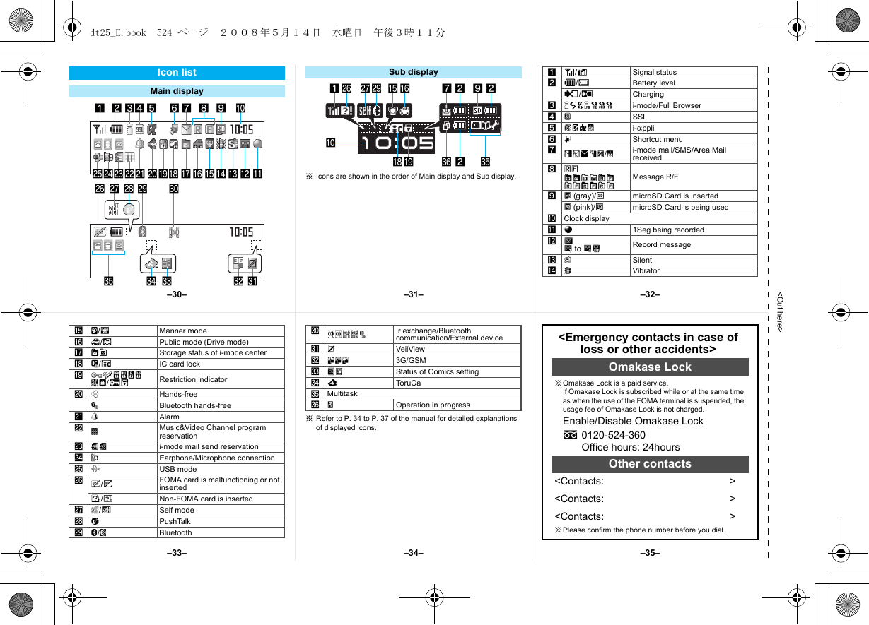 &lt;Cut here&gt;※Icons are shown in the order of Main display and Sub display.Icon listMain display12345 6789 ankjihgfelo mp dcrs uqzyxbvwtSub display1q rt fg 72 9 2ij &lt; 2 za1]/aSignal status2&quot;/bBattery level{/kCharging37=AABNO i-mode/Full Browser4oSSL5GNIQ i-appli6mShortcut menu7UhHv[/xi-mode mail/SMS/Area Mail received 8ABGISTz8&lt;9&gt;07! Message R/F9^ (gray)/mmicroSD Card is inserted^ (pink)/lmicroSD Card is being usedaClock displayba1Seg being recordedc]D to PkRecord messaged[SilentebVibrator※Refer to P. 34 to P. 37 of the manual for detailed explanations of displayed icons.fZ/fManner modeg_/dPublic mode (Drive mode)hWXStorage status of i-mode centeriH/cIC card lock jRSTUVWKX/ie Restriction indicatork;Hands-freeMBluetooth hands-freel\Alarmm0Music&amp;Video Channel program reservationn=; i-mode mail send reservationosEarphone/Microphone connectionpxUSB modeqR/jFOMA card is malfunctioning or not insertedB/hNon-FOMA card is insertedrg/gSelf modesaPushTalktL/yBluetoothuJ#tuNIr exchange/Bluetooth communication/External devicevPVeilVieww4KJ 3G/GSMxIH Status of Comics settingyQTor u C azMultitask&lt;wOperation in progress&lt;Emergency contacts in case of loss or other accidents&gt;Omakase Lock※Omakase Lock is a paid service. If Omakase Lock is subscribed while or at the same time as when the use of the FOMA terminal is suspended, the usage fee of Omakase Lock is not charged.Enable/Disable Omakase Locks0120-524-360Office hours: 24hoursOther contacts&lt;Contacts: &gt;&lt;Contacts: &gt;&lt;Contacts: &gt;※Please confirm the phone number before you dial.–31––34––30– –32––35––33–dt25_E.book  524 ページ  ２００８年５月１４日　水曜日　午後３時１１分