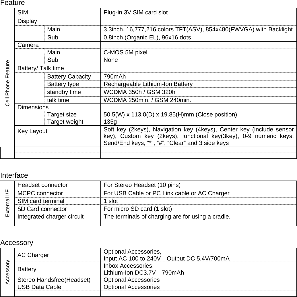  Feature SIM  Plug-in 3V SIM card slot Display    Main   3.3inch, 16,777,216 colors TFT(ASV), 854x480(FWVGA) with Backlight  Ｓub   0.8inch,(Organic EL), 96x16 dots Camera       Main    C-MOS 5M pixel   Ｓub   None Battery/ Talk time      Battery Capacity  790mAh    Battery type  Rechargeable Lithium-Ion Battery   standby time  WCDMA 350h / GSM 320h    talk time  WCDMA 250min. / GSM 240min.   Dimensions      Target size  50.5(W) x 113.0(D) x 19.85(H)mm (Close position)   Target weight  135g Key Layout  Soft key (2keys), Navigation key (4keys), Center key (include sensor key), Custom key (2keys), functional key(3key), 0-9 numeric keys, Send/End keys, “*”, ”#”, “Clear” and 3 side keys   Cell Phone Feature      Interface Headset connector  For Stereo Headset (10 pins) MCPC connector  For USB Cable or PC Link cable or AC Charger SIM card terminal  1 slot SD Card connector  For micro SD card (1 slot) Integrated charger circuit  The terminals of charging are for using a cradle. External I/F      Accessory AC Charger  Optional Accessories,   Input AC 100 to 240V    Output DC 5.4V/700mA Battery  Inbox Accessories,   Lithium-Ion,DC3.7V  790mAh Stereo Handsfree(Headset)    Optional Accessories USB Data Cable  Optional Accessories Accessory       