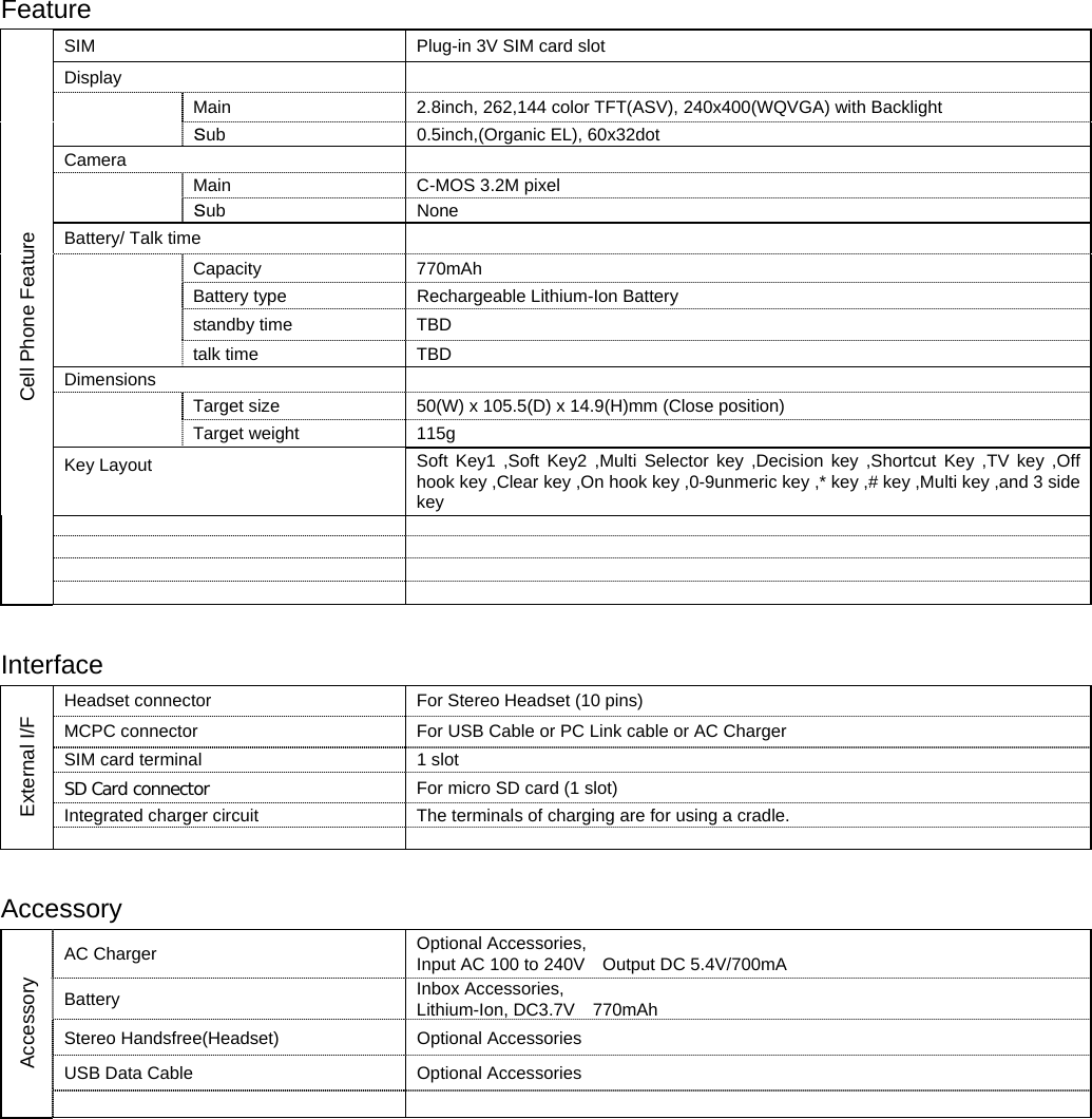  Feature SIM  Plug-in 3V SIM card slot Display     Main    2.8inch, 262,144 color TFT(ASV), 240x400(WQVGA) with Backlight   Ｓub   0.5inch,(Organic EL), 60x32dot Camera      Main   C-MOS 3.2M pixel   Ｓub   None Battery/ Talk time      Capacity 770mAh   Battery type  Rechargeable Lithium-Ion Battery   standby time  TBD   talk time  TBD Dimensions      Target size  50(W) x 105.5(D) x 14.9(H)mm (Close position)   Target weight  115g Key Layout  Soft Key1 ,Soft Key2 ,Multi Selector key ,Decision key ,Shortcut Key ,TV key ,Off hook key ,Clear key ,On hook key ,0-9unmeric key ,* key ,# key ,Multi key ,and 3 side key       Cell Phone Feature      Interface Headset connector  For Stereo Headset (10 pins) MCPC connector  For USB Cable or PC Link cable or AC Charger SIM card terminal  1 slot SD Card connector  For micro SD card (1 slot) Integrated charger circuit  The terminals of charging are for using a cradle. External I/F      Accessory AC Charger  Optional Accessories, Input AC 100 to 240V    Output DC 5.4V/700mA Battery  Inbox Accessories, Lithium-Ion, DC3.7V  770mAh Stereo Handsfree(Headset)  Optional Accessories USB Data Cable  Optional Accessories Accessory       