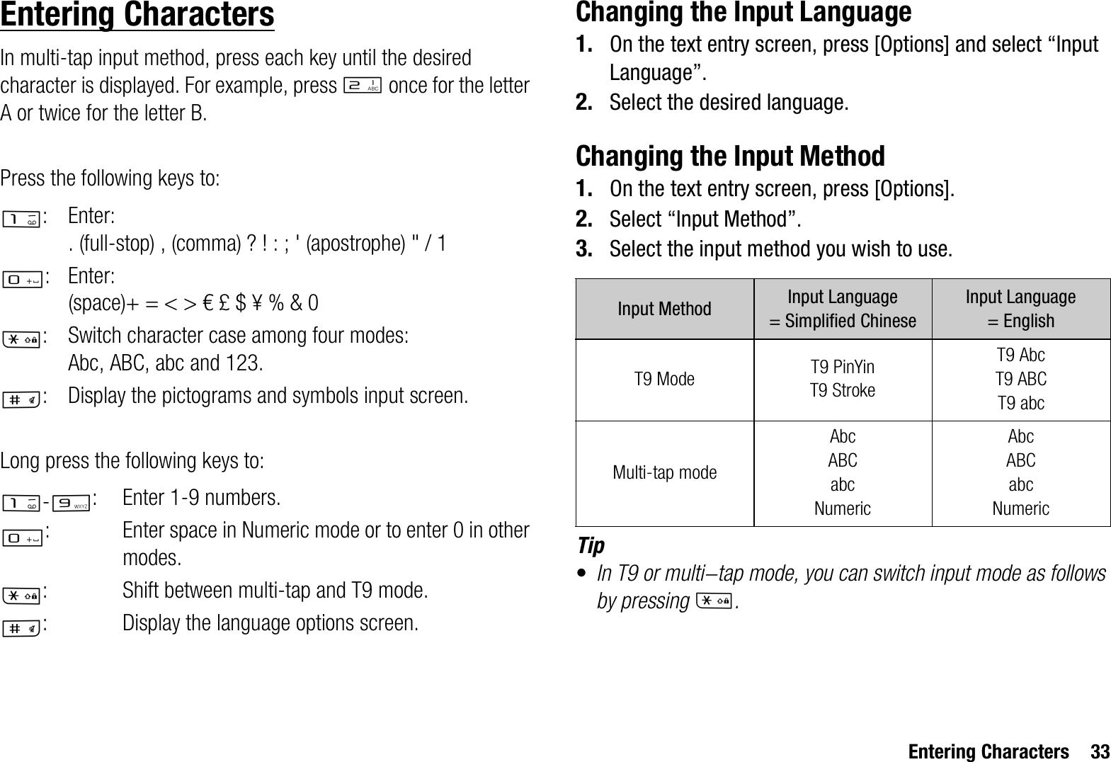 Entering Characters 33Entering CharactersIn multi-tap input method, press each key until the desired character is displayed. For example, press H once for the letter A or twice for the letter B.Press the following keys to:Long press the following keys to:Changing the Input Language1. On the text entry screen, press [Options] and select “Input Language”.2. Select the desired language.Changing the Input Method1. On the text entry screen, press [Options].2. Select “Input Method”.3. Select the input method you wish to use.Tip•In T9 or multi-tap mode, you can switch input mode as follows by pressing P.G: Enter:. (full-stop) , (comma) ? ! : ; &apos; (apostrophe) &quot; / 1Q: Enter:(space)+ = &lt; &gt; € £ $ ¥ % &amp; 0P: Switch character case among four modes:Abc, ABC, abc and 123.R: Display the pictograms and symbols input screen.G-O: Enter 1-9 numbers.Q: Enter space in Numeric mode or to enter 0 in other modes.P: Shift between multi-tap and T9 mode.R: Display the language options screen.Input Method Input Language = Simplified ChineseInput Language = EnglishT9 Mode T9 PinYinT9 StrokeT9 AbcT9 ABCT9 abcMulti-tap modeAbcABCabcNumericAbcABCabcNumeric