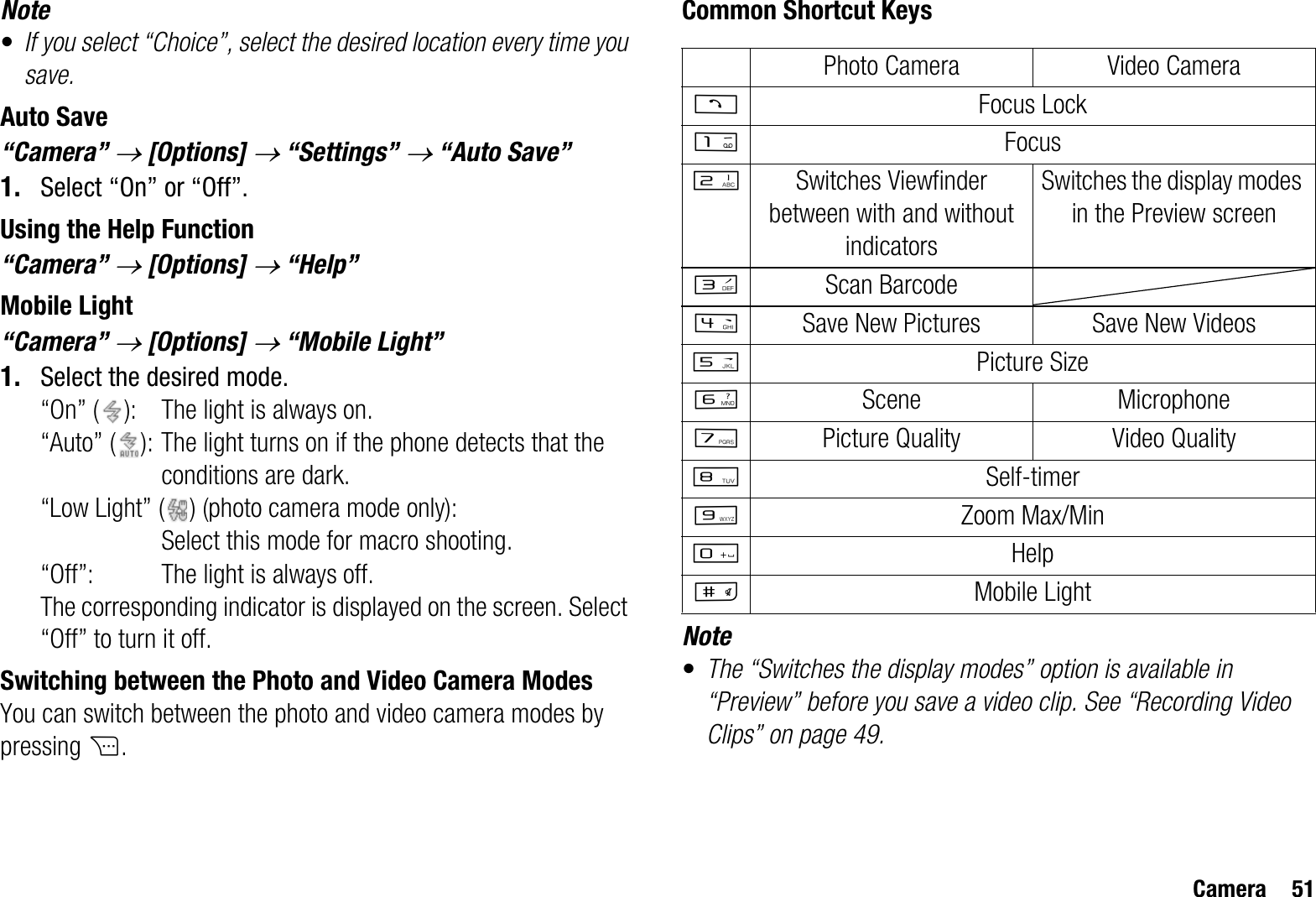 Camera 51Note•If you select “Choice”, select the desired location every time you save.Auto Save“Camera” o [Options] o “Settings” o “Auto Save”1. Select “On” or “Off”.Using the Help Function“Camera” o [Options] o “Help”Mobile Light“Camera” o [Options] o “Mobile Light”1. Select the desired mode.“On” ( ): The light is always on.“Auto” ( ): The light turns on if the phone detects that the conditions are dark.“Low Light” ( ) (photo camera mode only):Select this mode for macro shooting.“Off”: The light is always off.The corresponding indicator is displayed on the screen. Select “Off” to turn it off.Switching between the Photo and Video Camera ModesYou can switch between the photo and video camera modes by pressing C.Common Shortcut KeysNote•The “Switches the display modes” option is available in “Preview” before you save a video clip. See “Recording Video Clips” on page 49.Photo Camera Video CameraDFocus LockGFocusHSwitches Viewfinder between with and without indicatorsSwitches the display modes in the Preview screenIScan BarcodeJSave New Pictures Save New VideosKPicture SizeLScene MicrophoneMPicture Quality Video QualityNSelf-timerOZoom Max/MinQHelpRMobile Light