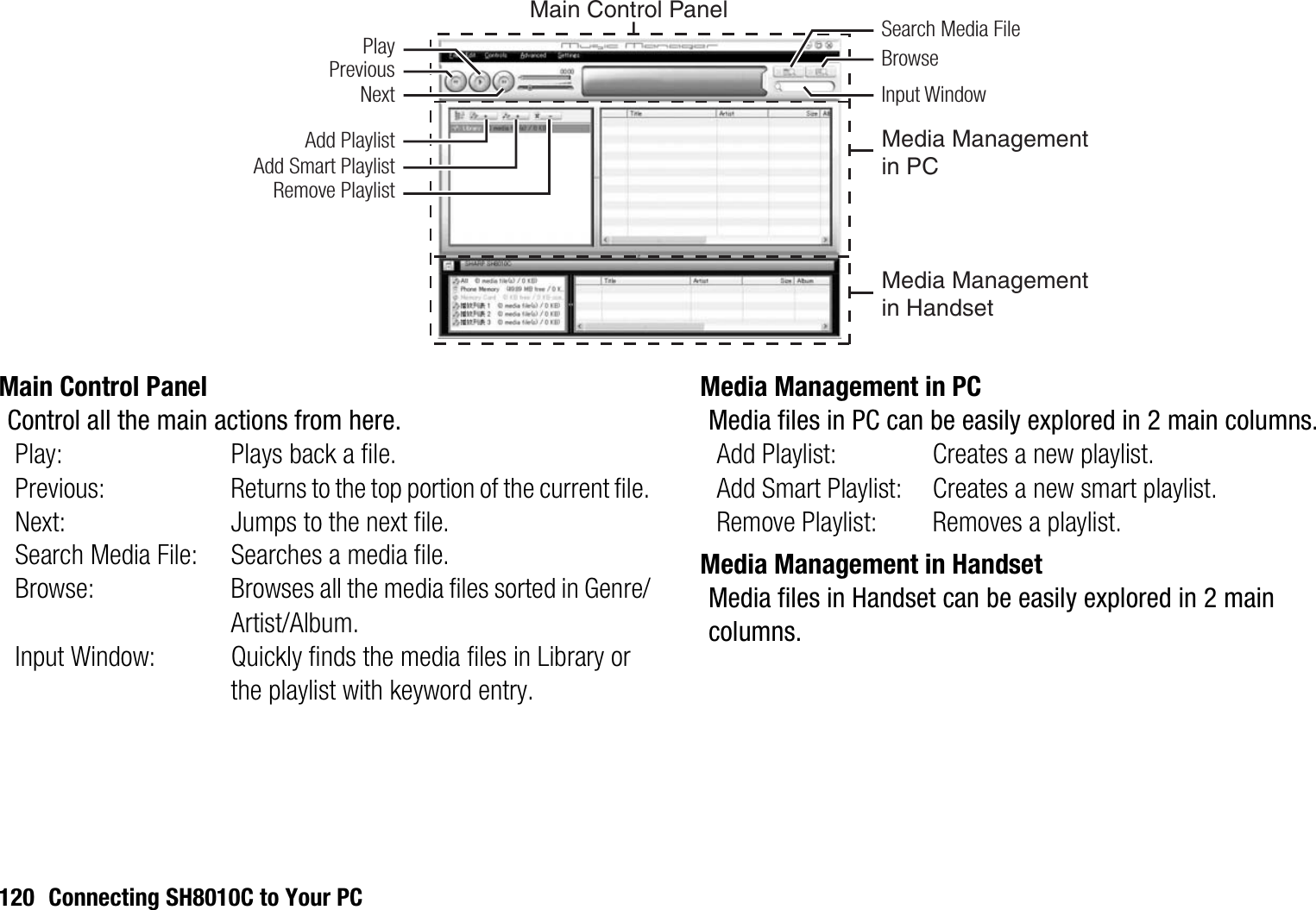 120 Connecting SH8010C to Your PCMain Control PanelControl all the main actions from here.Play: Plays back a file.Previous: Returns to the top portion of the current file.Next: Jumps to the next file.Search Media File: Searches a media file.Browse: Browses all the media files sorted in Genre/Artist/Album.Input Window: Quickly finds the media files in Library or the playlist with keyword entry. Media Management in PCMedia files in PC can be easily explored in 2 main columns.Add Playlist: Creates a new playlist.Add Smart Playlist: Creates a new smart playlist.Remove Playlist: Removes a playlist.Media Management in HandsetMedia files in Handset can be easily explored in 2 main columns.Previous BrowseSearch Media FileInput WindowMedia Management in PCMedia Management in HandsetPlayNextAdd PlaylistAdd Smart PlaylistRemove PlaylistMain Control Panel