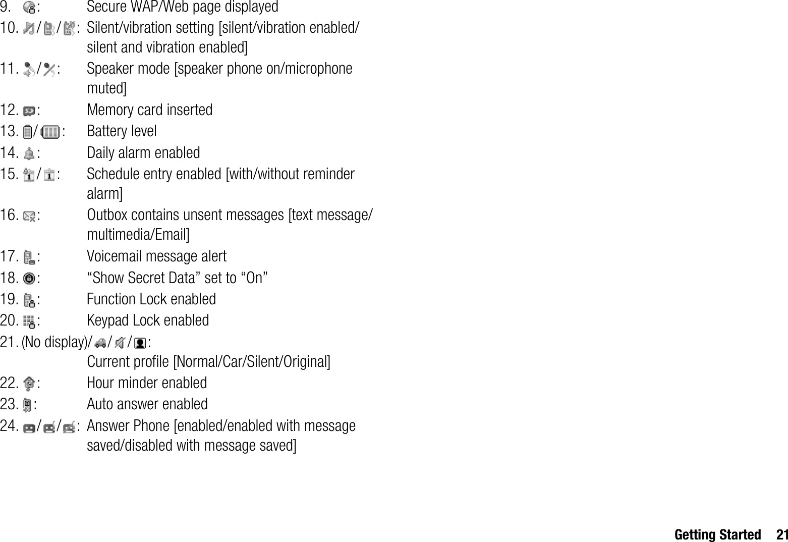 Getting Started 219. : Secure WAP/Web page displayed10. / / :  Silent/vibration setting [silent/vibration enabled/silent and vibration enabled]11. / : Speaker mode [speaker phone on/microphone muted]12. : Memory card inserted13. / : Battery level14. : Daily alarm enabled15. / : Schedule entry enabled [with/without reminder alarm]16. : Outbox contains unsent messages [text message/multimedia/Email]17. : Voicemail message alert18. : “Show Secret Data” set to “On”19. : Function Lock enabled20. : Keypad Lock enabled21.(No display)///: Current profile [Normal/Car/Silent/Original]22. : Hour minder enabled23. : Auto answer enabled24. / / : Answer Phone [enabled/enabled with message saved/disabled with message saved]