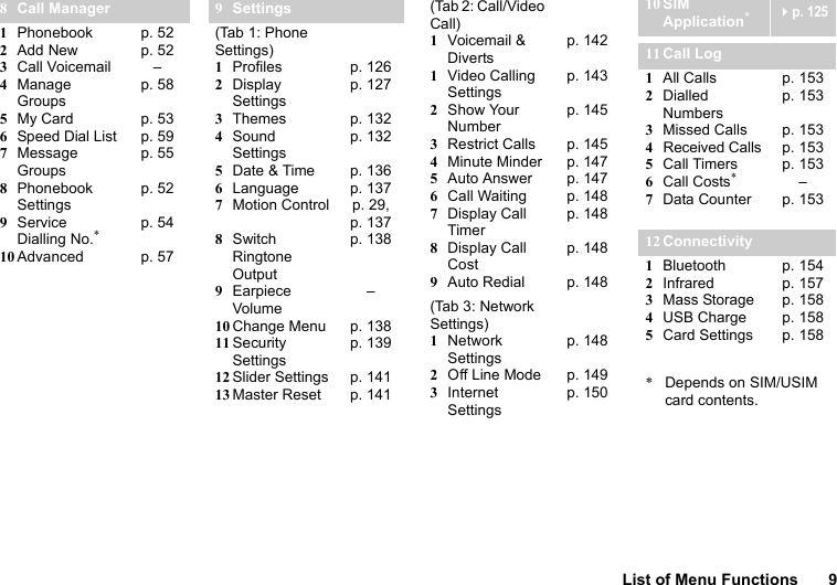 List of Menu Functions 98Call Manager1Phonebook2Add New3Call Voicemail4Manage Groups5My Card6Speed Dial List7Message Groups8Phonebook Settings9Service Dialling No.*10 Advancedp. 52p. 52–p. 58p. 53p. 59p. 55p. 52p. 54p. 579Settings(Tab 1: Phone Settings)1Profiles2Display Settings3Themes4Sound Settings5Date &amp; Time6Language7Motion Control8Switch Ringtone Output9Earpiece Volume10 Change Menu11 Security Settings12 Slider Settings13 Master Resetp. 126p. 127p. 132p. 132p. 136p. 137p. 29,p. 137p. 138–p. 138p. 139p. 141p. 141(Tab 2: Call/Video Call)1Voicemail &amp; Diverts1Video Calling Settings2Show Your Number3Restrict Calls4Minute Minder5Auto Answer6Call Waiting7Display Call Timer8Display Call Cost9Auto Redialp. 142p. 143p. 145p. 145p. 147p. 147p. 148p. 148p. 148p. 148(Tab 3: Network Settings)1Network Settings2Off Line Mode3Internet Settingsp. 148p. 149p. 15010 SIM Application*p. 12511 Call Log1All Calls2Dialled Numbers3Missed Calls4Received Calls5Call Timers6Call Costs*7Data Counterp. 153p. 153p. 153p. 153p. 153–p. 15312 Connectivity1Bluetooth2Infrared3Mass Storage4USB Charge5Card Settingsp. 154p. 157p. 158p. 158p. 158*Depends on SIM/USIM card contents.